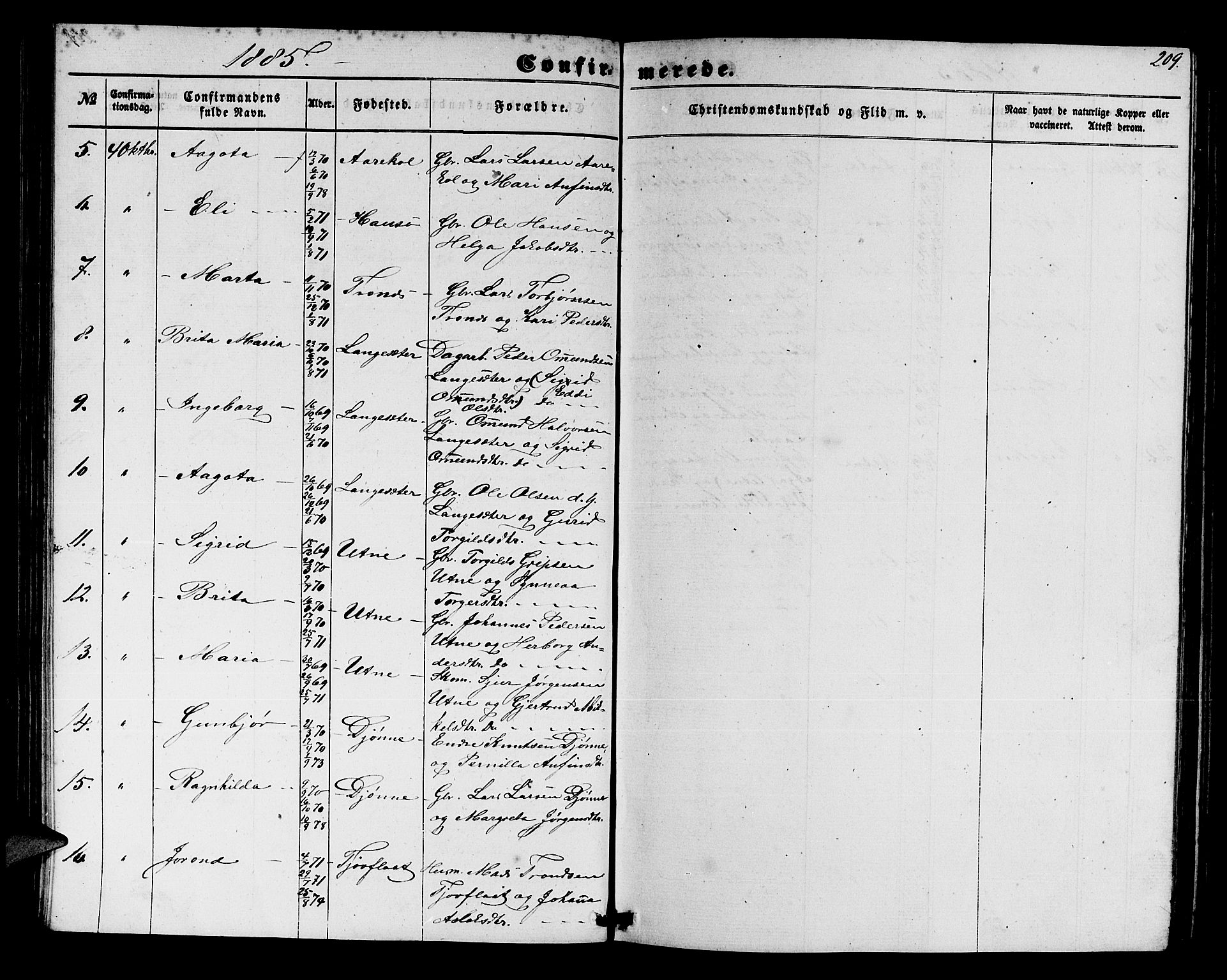 Ullensvang sokneprestembete, SAB/A-78701/H/Hab: Parish register (copy) no. E 6, 1857-1886, p. 209