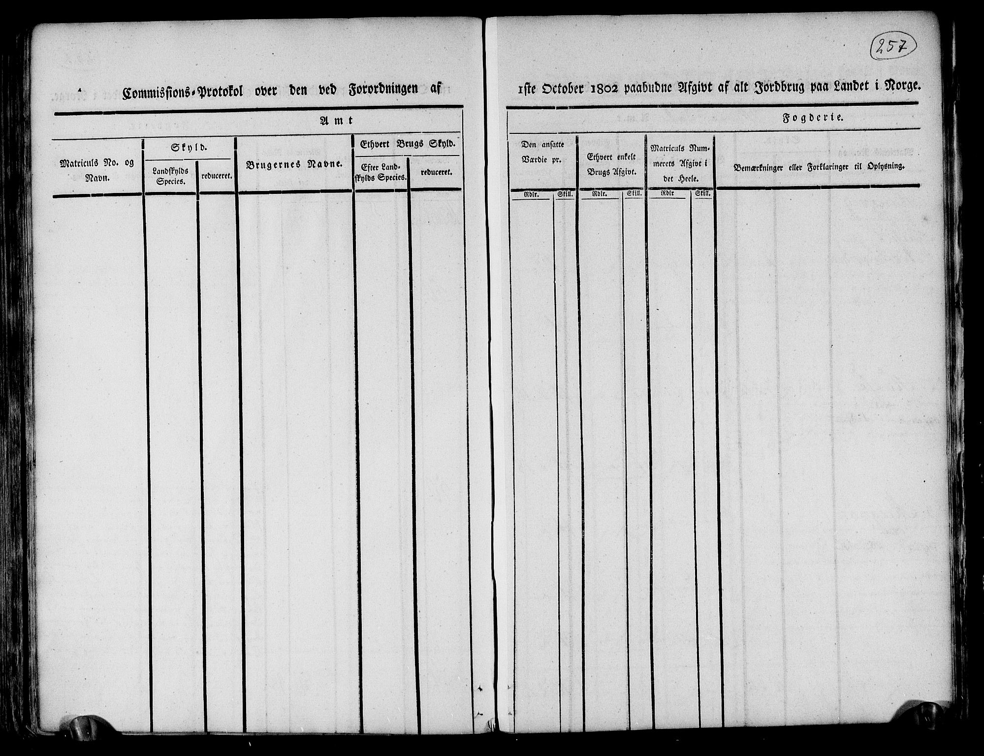 Rentekammeret inntil 1814, Realistisk ordnet avdeling, RA/EA-4070/N/Ne/Nea/L0130: til 0132: Nordmøre fogderi. Kommisjonsprotokoll, 1803, p. 256