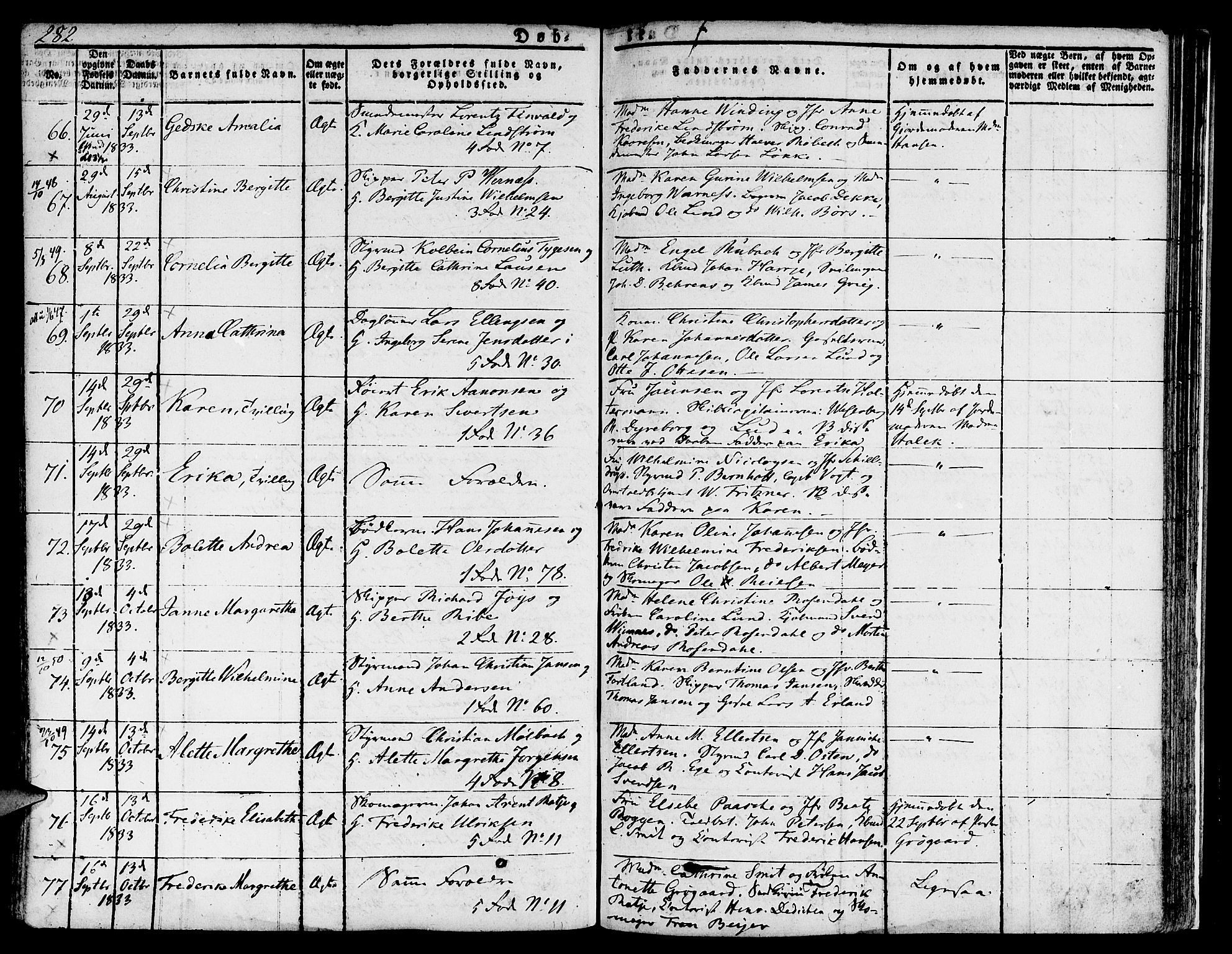 Nykirken Sokneprestembete, SAB/A-77101/H/Hab: Parish register (copy) no. A 5I, 1821-1841, p. 282