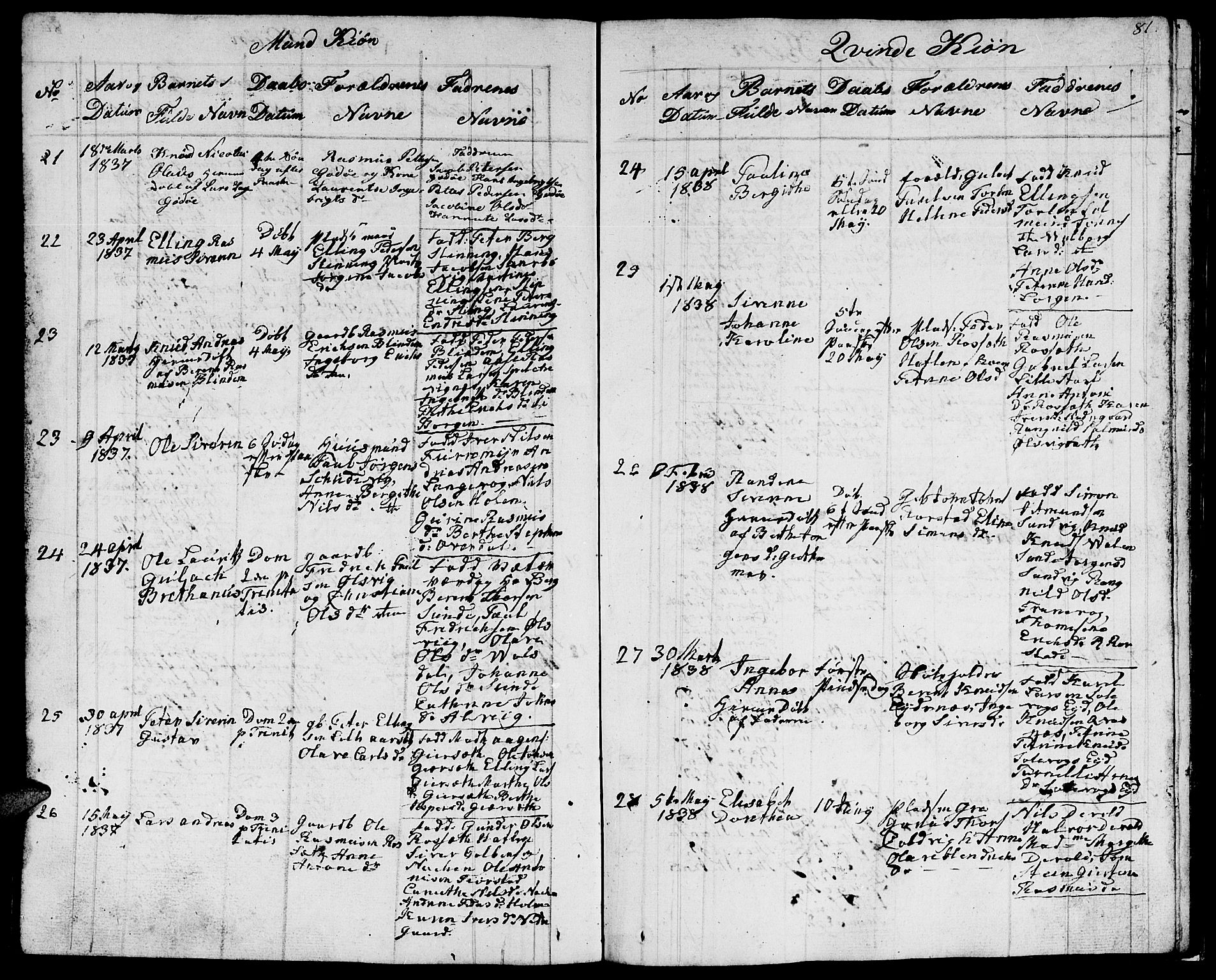 Ministerialprotokoller, klokkerbøker og fødselsregistre - Møre og Romsdal, AV/SAT-A-1454/528/L0425: Parish register (copy) no. 528C06, 1827-1840, p. 81