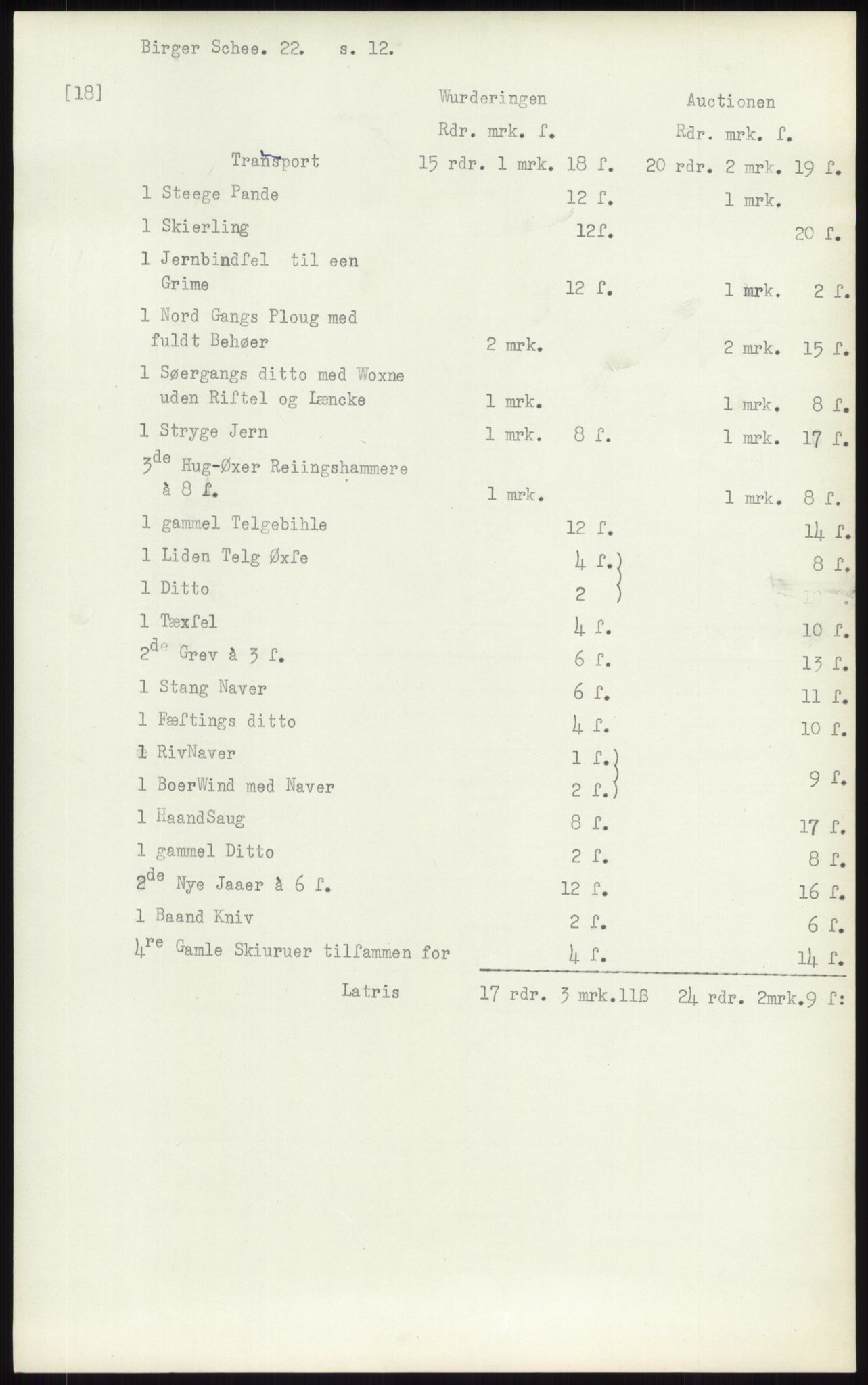 Samlinger til kildeutgivelse, Diplomavskriftsamlingen, AV/RA-EA-4053/H/Ha, p. 3498