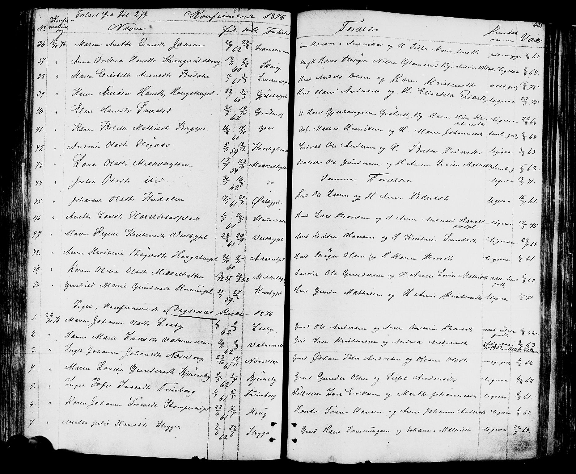 Rakkestad prestekontor Kirkebøker, AV/SAO-A-2008/F/Fa/L0011: Parish register (official) no. I 11, 1862-1877, p. 425