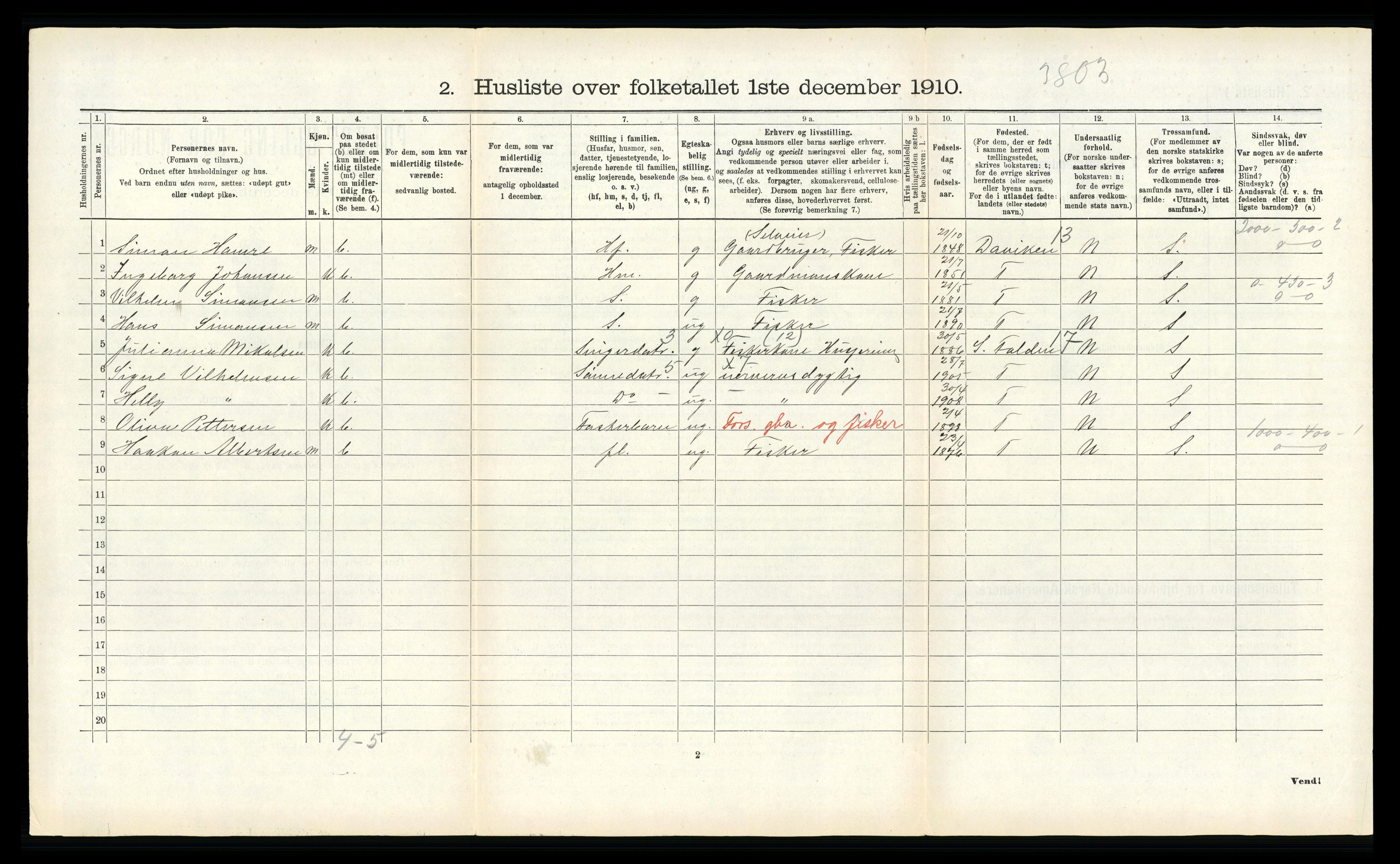 RA, 1910 census for Gildeskål, 1910, p. 1086