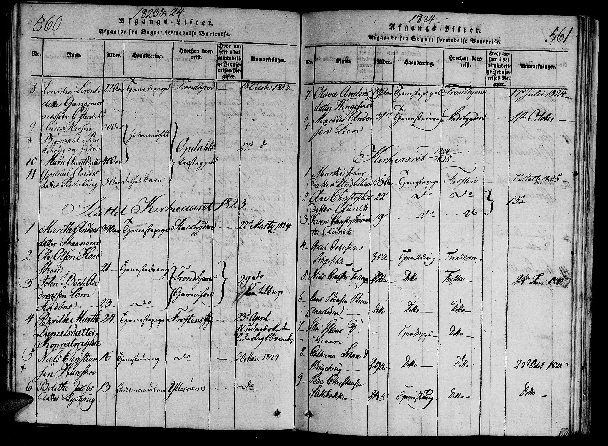 Ministerialprotokoller, klokkerbøker og fødselsregistre - Nord-Trøndelag, SAT/A-1458/701/L0005: Parish register (official) no. 701A05 /1, 1816-1825, p. 560-561