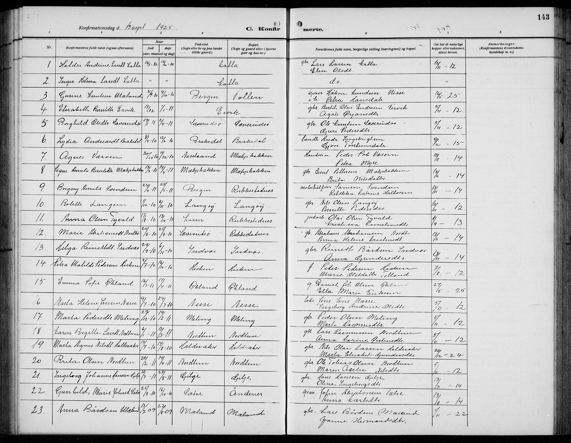 Finnås sokneprestembete, AV/SAB-A-99925/H/Ha/Hab/Habb/L0006: Parish register (copy) no. B 6, 1920-1936, p. 143