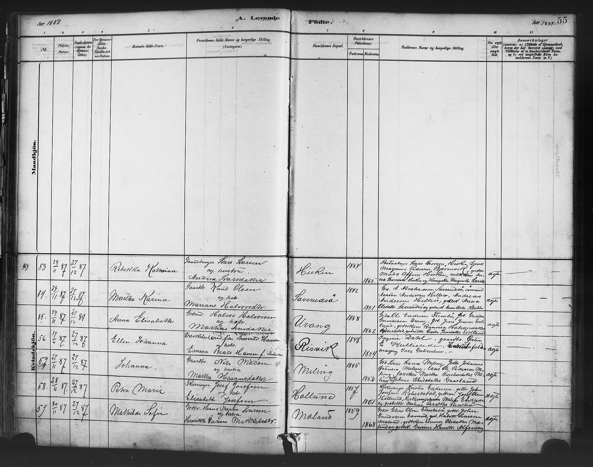 Finnås sokneprestembete, AV/SAB-A-99925/H/Ha/Haa/Haac/L0001: Parish register (official) no. C 1, 1881-1894, p. 55