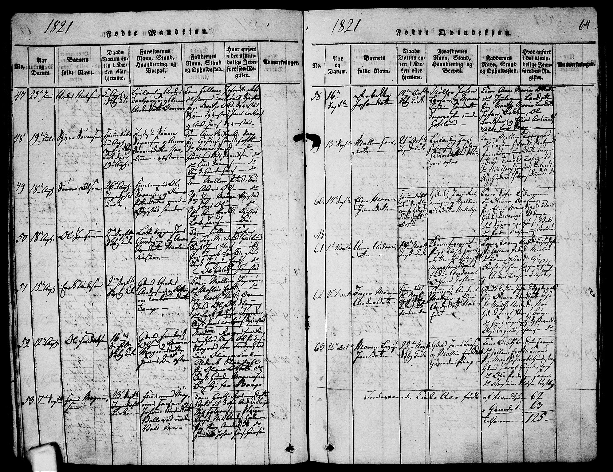 Skjeberg prestekontor Kirkebøker, AV/SAO-A-10923/G/Ga/L0001: Parish register (copy) no. I 1, 1815-1830, p. 64