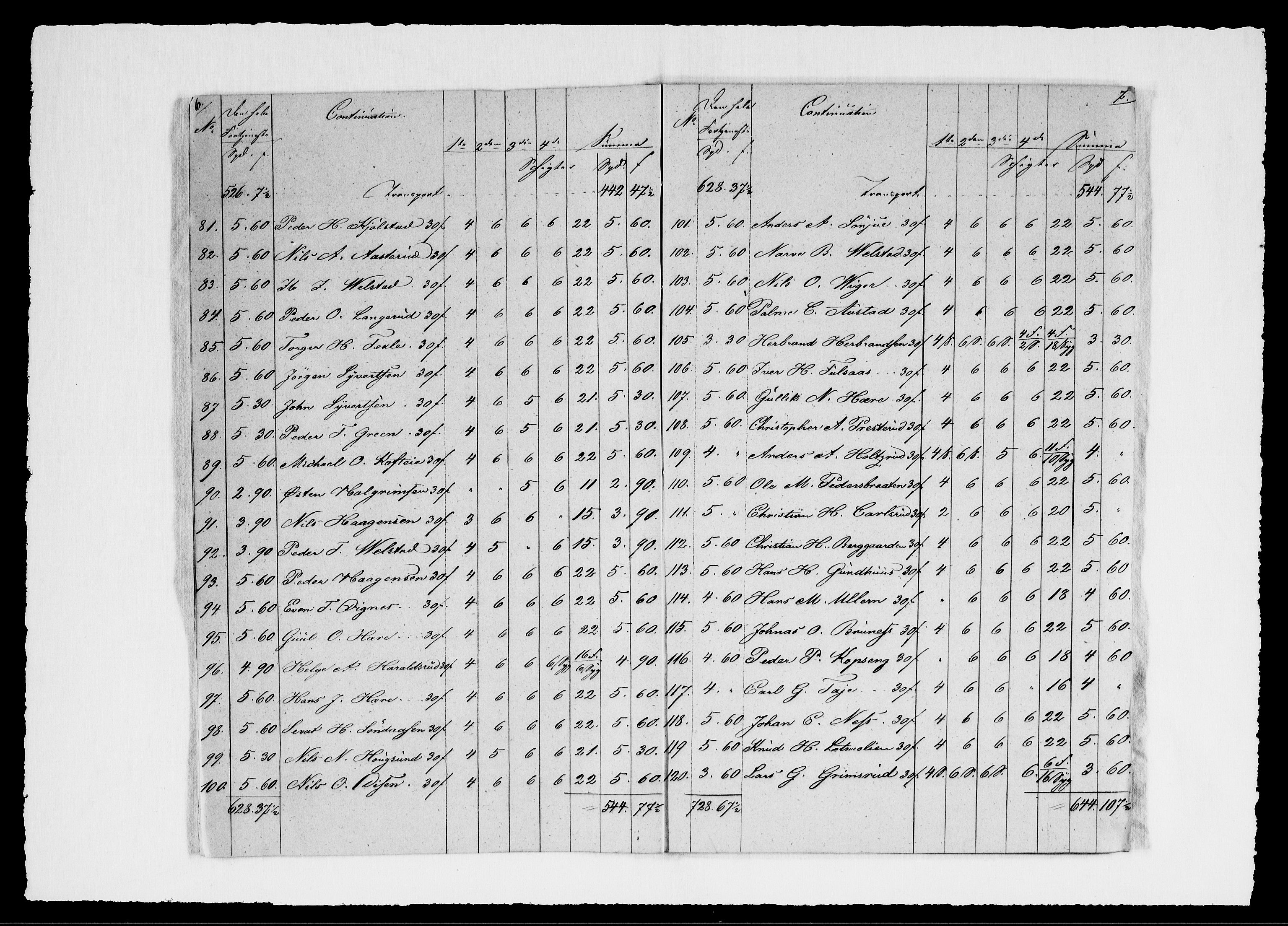 Modums Blaafarveværk, AV/RA-PA-0157/G/Gd/Gdd/L0265/0001: -- / Regning over gruver pukkverk m.v., 1839, p. 5