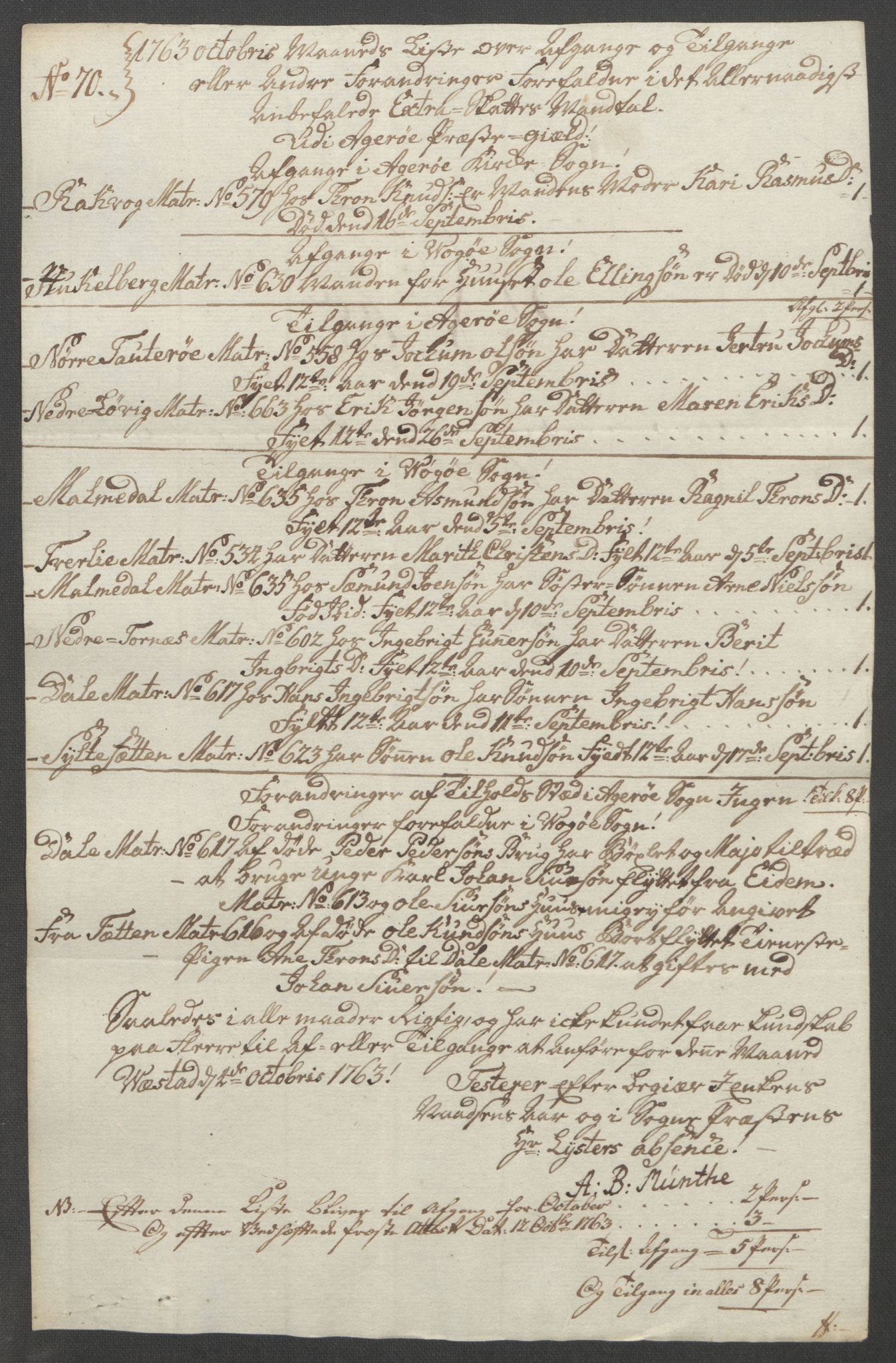 Rentekammeret inntil 1814, Reviderte regnskaper, Fogderegnskap, AV/RA-EA-4092/R55/L3730: Ekstraskatten Romsdal, 1762-1763, p. 514