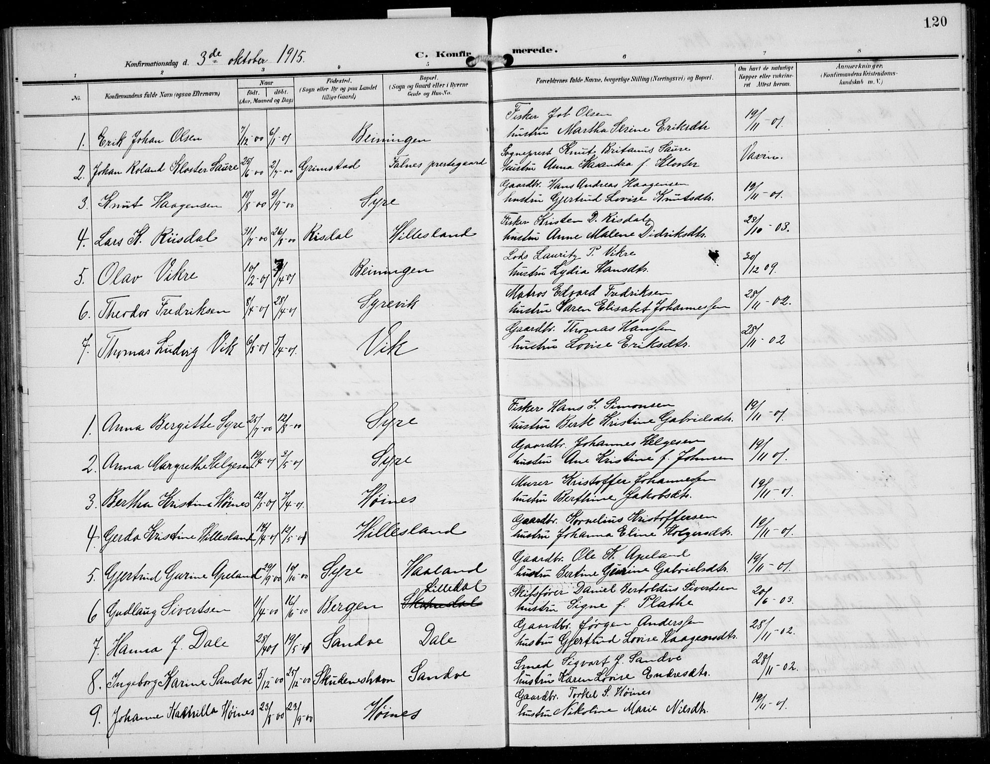 Skudenes sokneprestkontor, SAST/A -101849/H/Ha/Hab/L0009: Parish register (copy) no. B 9, 1908-1936, p. 120