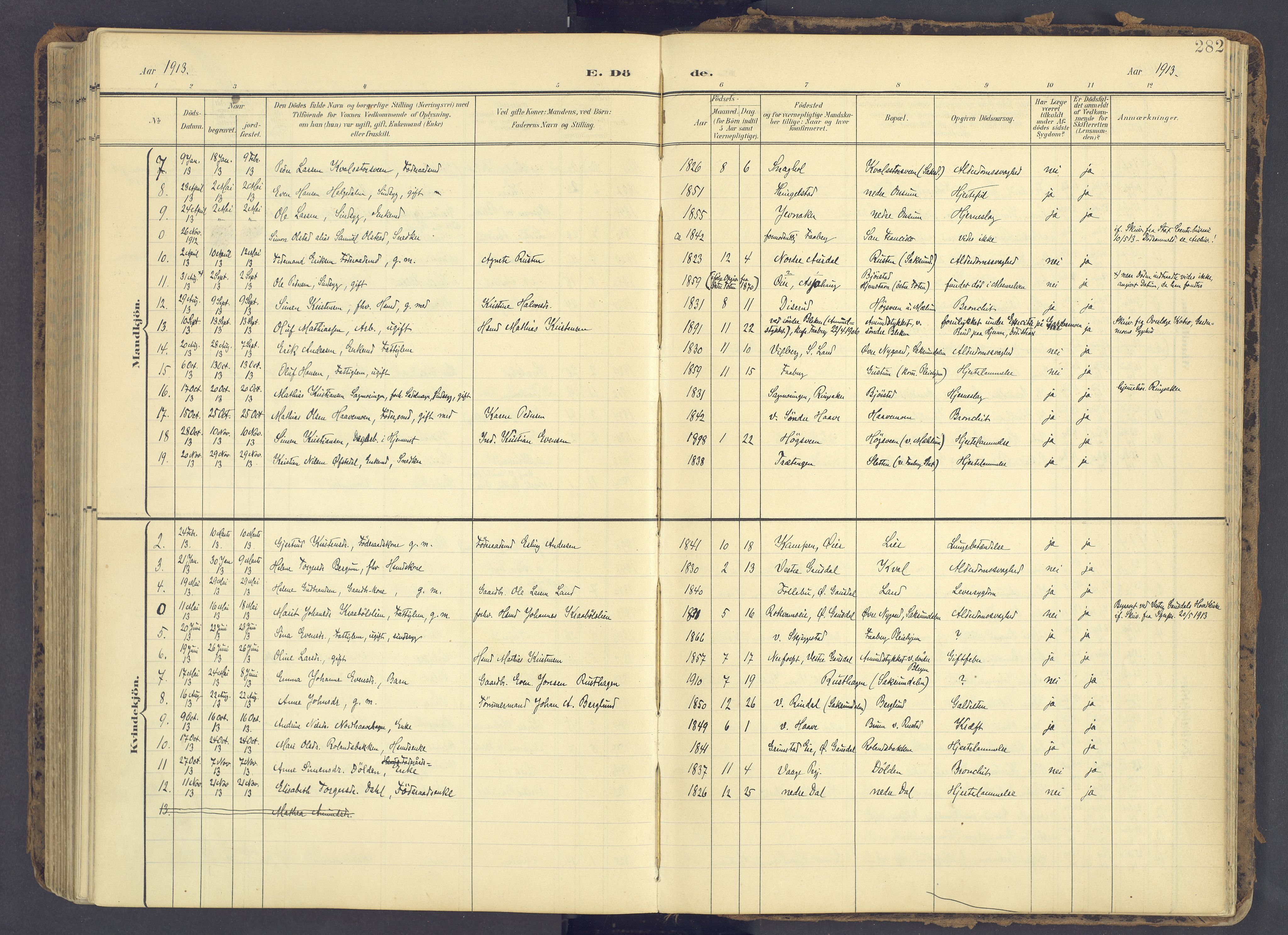 Fåberg prestekontor, SAH/PREST-086/H/Ha/Haa/L0012: Parish register (official) no. 12, 1899-1915, p. 282