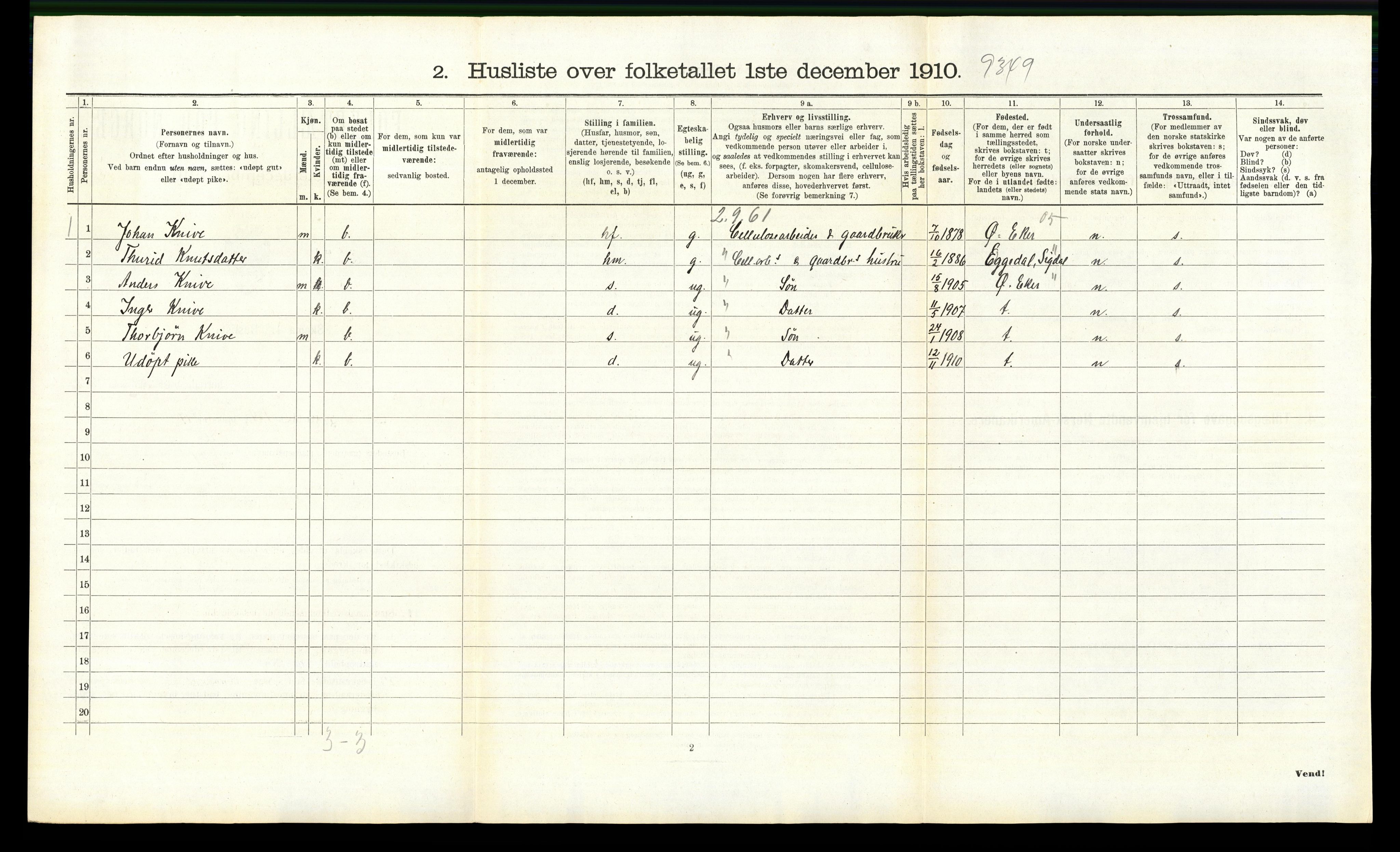 RA, 1910 census for Modum, 1910, p. 3505