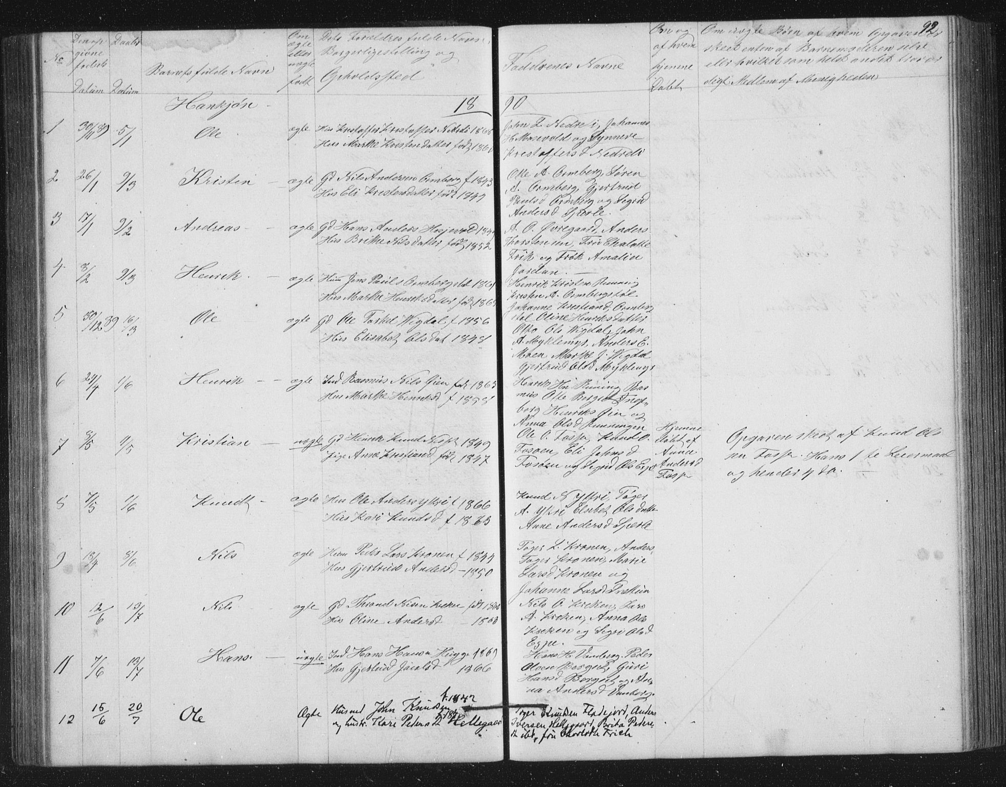 Jostedal sokneprestembete, AV/SAB-A-80601/H/Hab/Haba/L0001: Parish register (copy) no. A 1, 1861-1906, p. 92