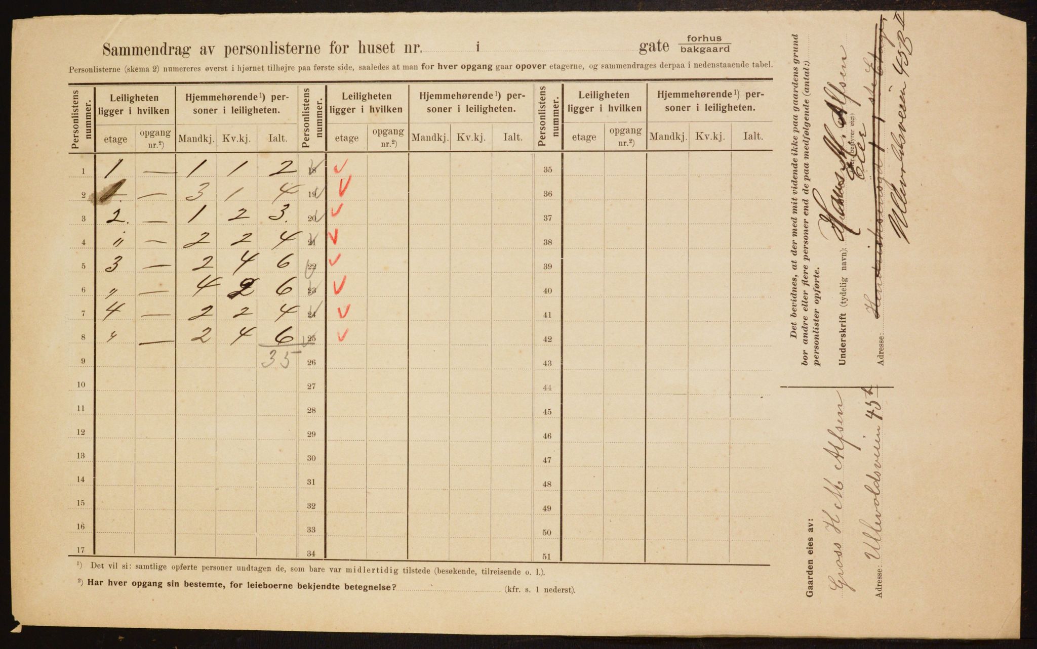 OBA, Municipal Census 1910 for Kristiania, 1910, p. 37792