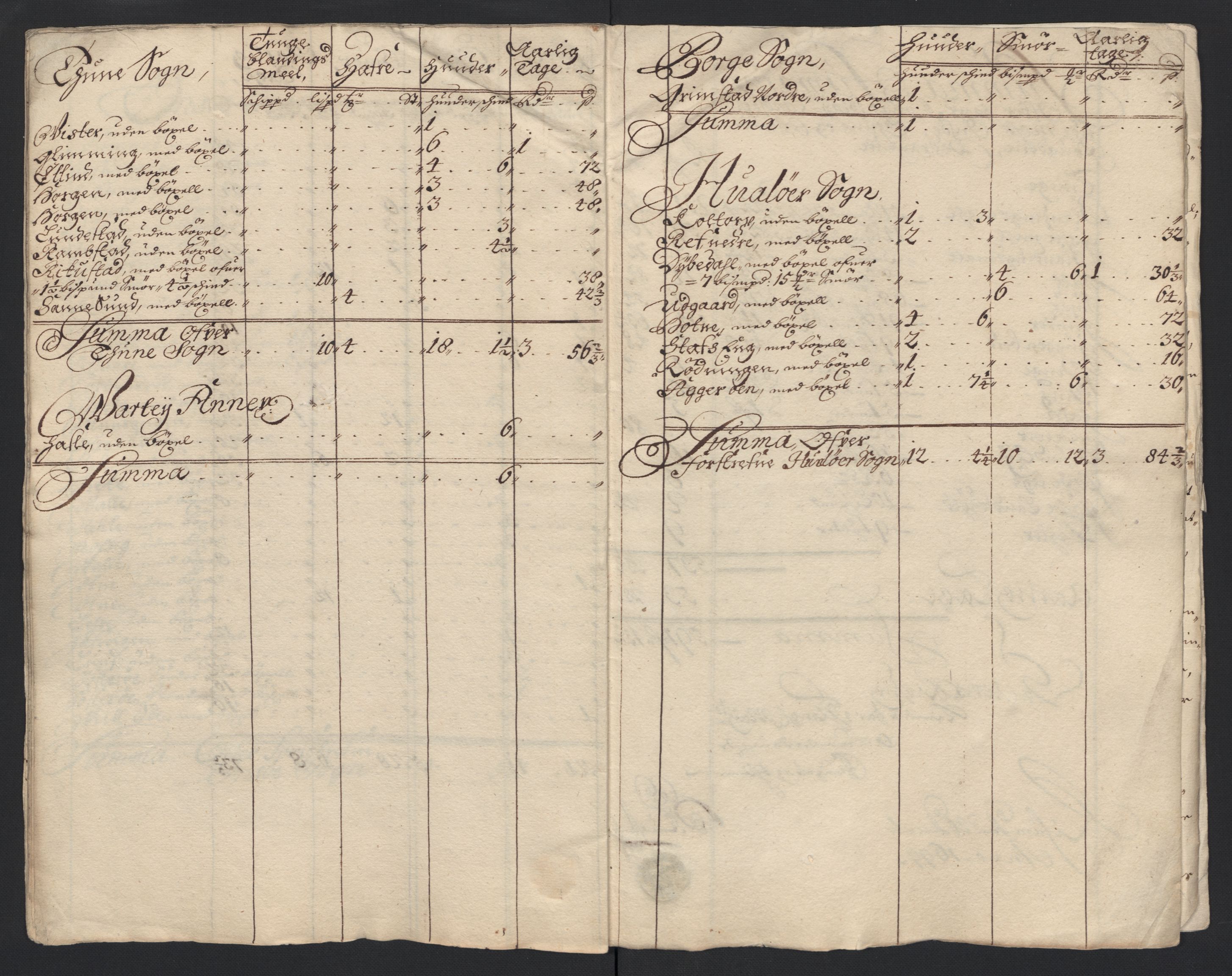 Rentekammeret inntil 1814, Reviderte regnskaper, Fogderegnskap, AV/RA-EA-4092/R04/L0128: Fogderegnskap Moss, Onsøy, Tune, Veme og Åbygge, 1699, p. 266