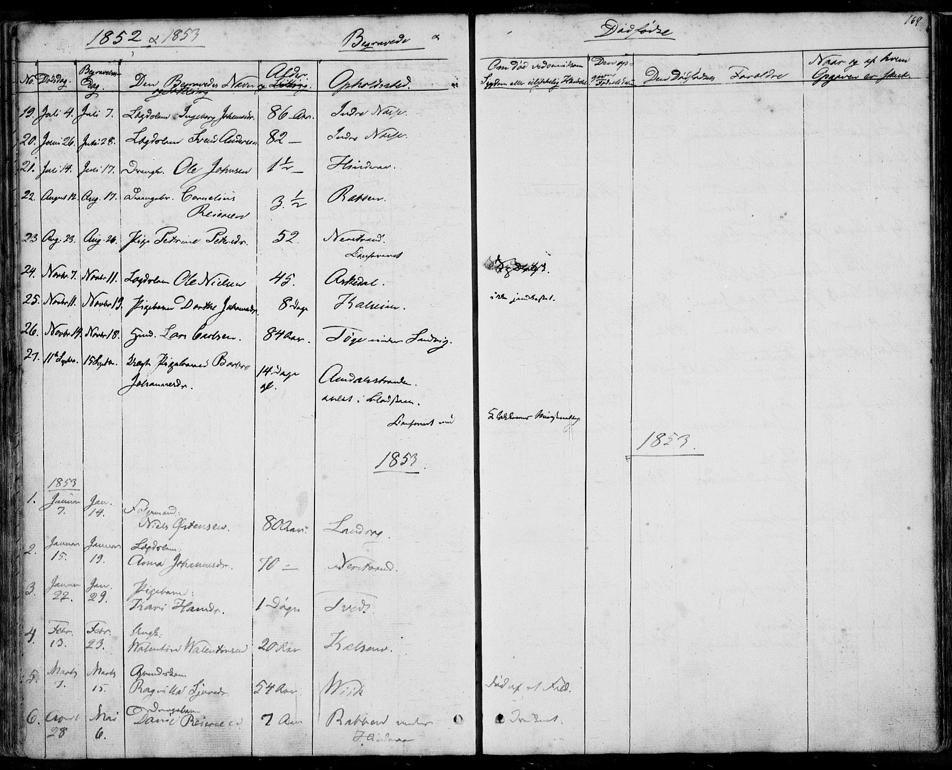 Nedstrand sokneprestkontor, SAST/A-101841/01/IV: Parish register (official) no. A 8, 1839-1860, p. 169