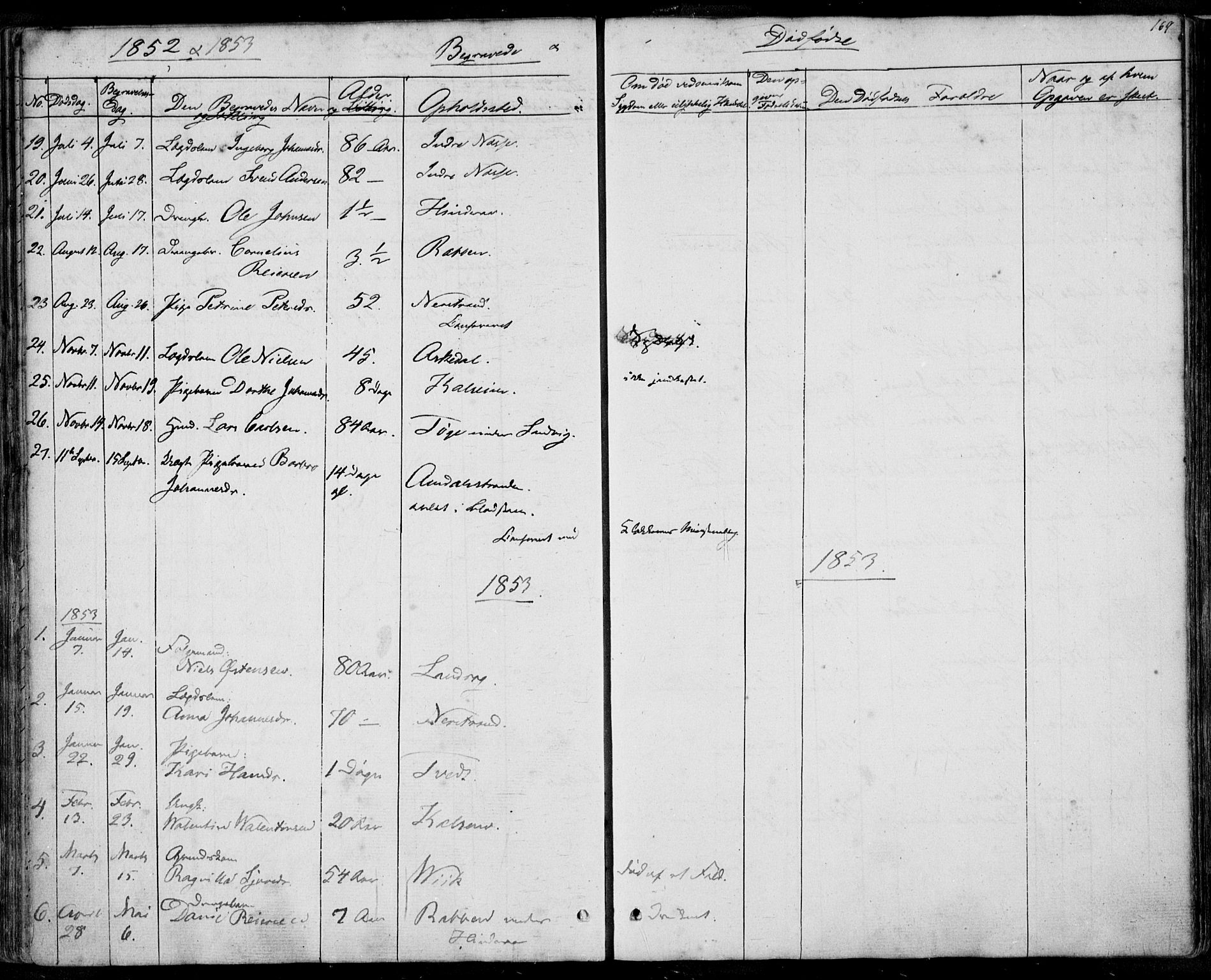 Nedstrand sokneprestkontor, AV/SAST-A-101841/01/IV: Parish register (official) no. A 8, 1839-1860, p. 169