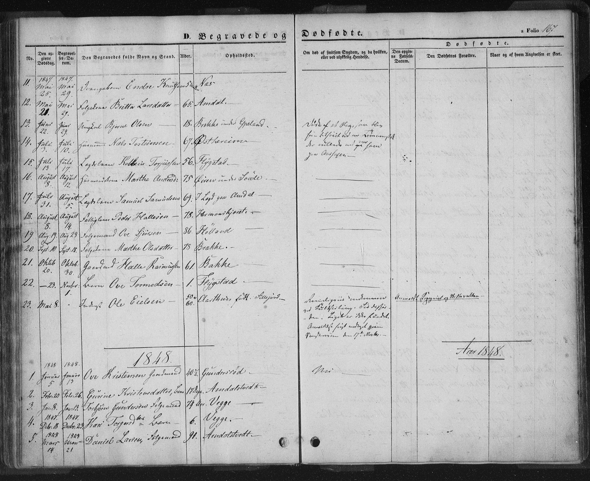 Sand sokneprestkontor, AV/SAST-A-101848/01/III/L0002: Parish register (official) no. A 2, 1838-1859, p. 167