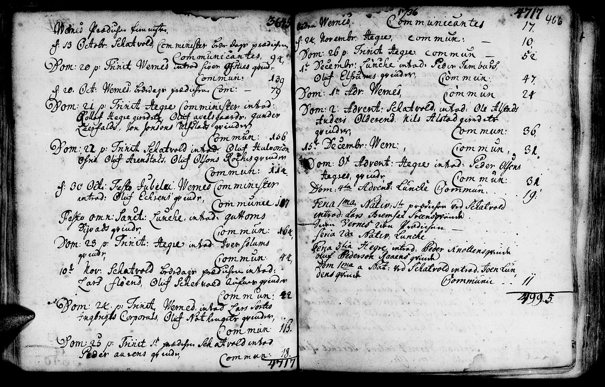 Ministerialprotokoller, klokkerbøker og fødselsregistre - Nord-Trøndelag, SAT/A-1458/709/L0054: Parish register (official) no. 709A02, 1714-1738, p. 465-466