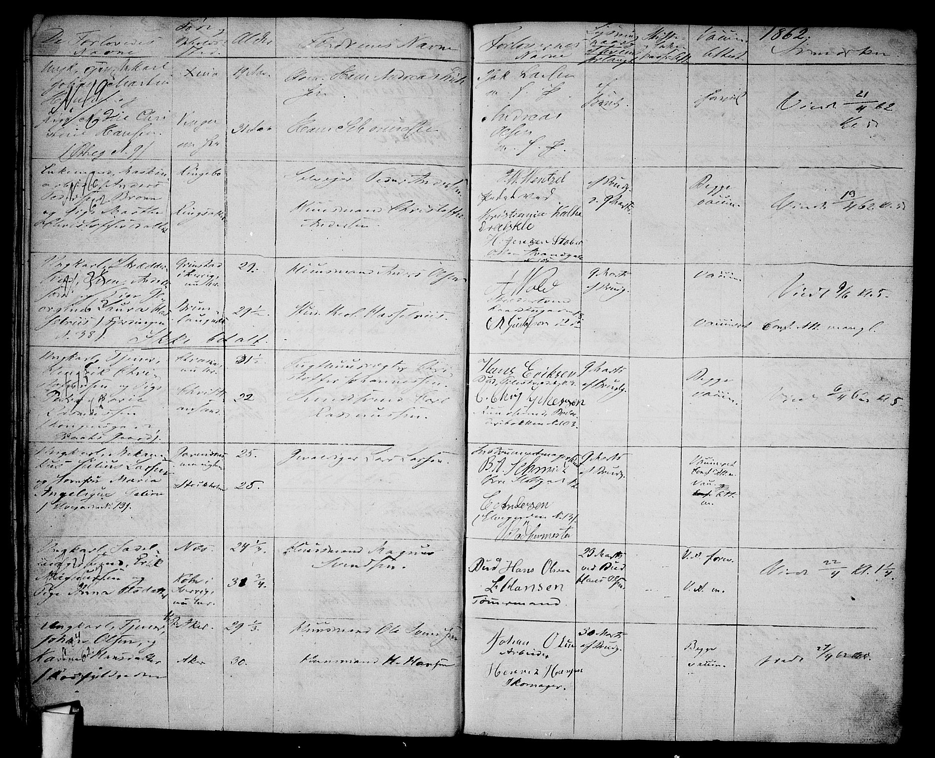 Oslo domkirke Kirkebøker, AV/SAO-A-10752/H/Ha/L0002: Banns register no. 2, 1860-1870