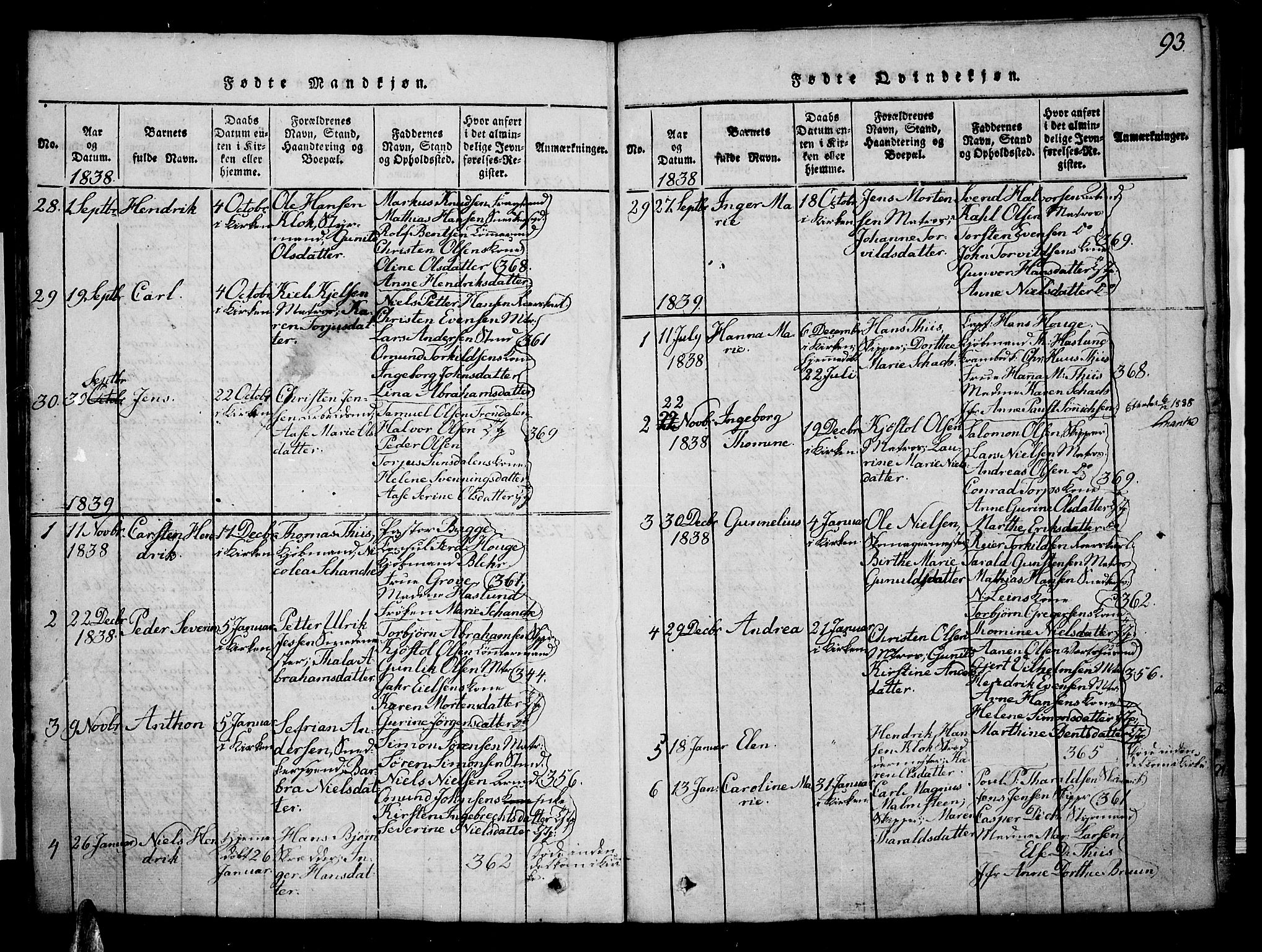 Risør sokneprestkontor, AV/SAK-1111-0035/F/Fb/L0004: Parish register (copy) no. B 4, 1816-1848, p. 93