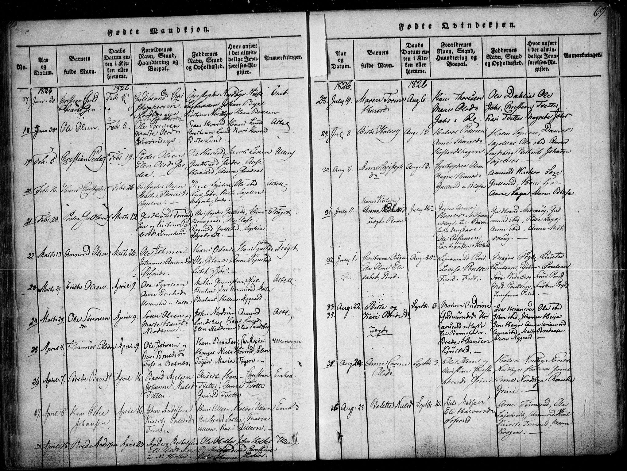 Fet prestekontor Kirkebøker, SAO/A-10370a/F/Fa/L0008: Parish register (official) no. I 8, 1815-1842, p. 69