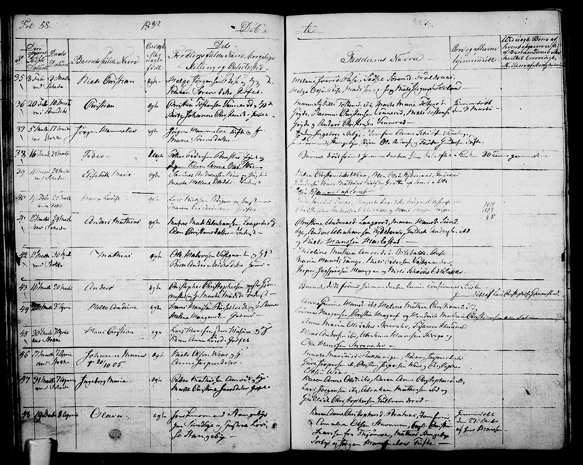 Stokke kirkebøker, SAKO/A-320/F/Fa/L0006: Parish register (official) no. I 6, 1826-1843, p. 58