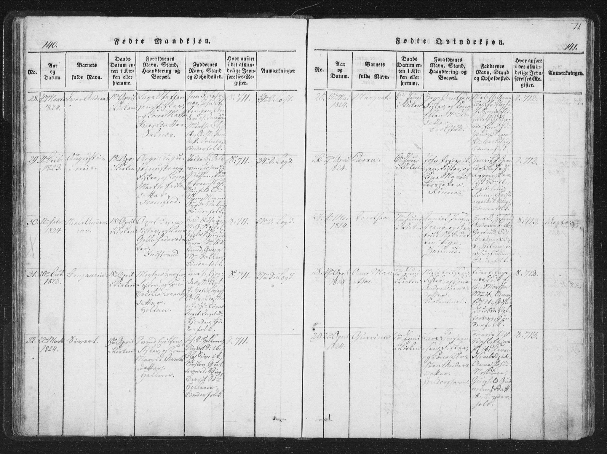 Ministerialprotokoller, klokkerbøker og fødselsregistre - Sør-Trøndelag, AV/SAT-A-1456/659/L0734: Parish register (official) no. 659A04, 1818-1825, p. 140-141