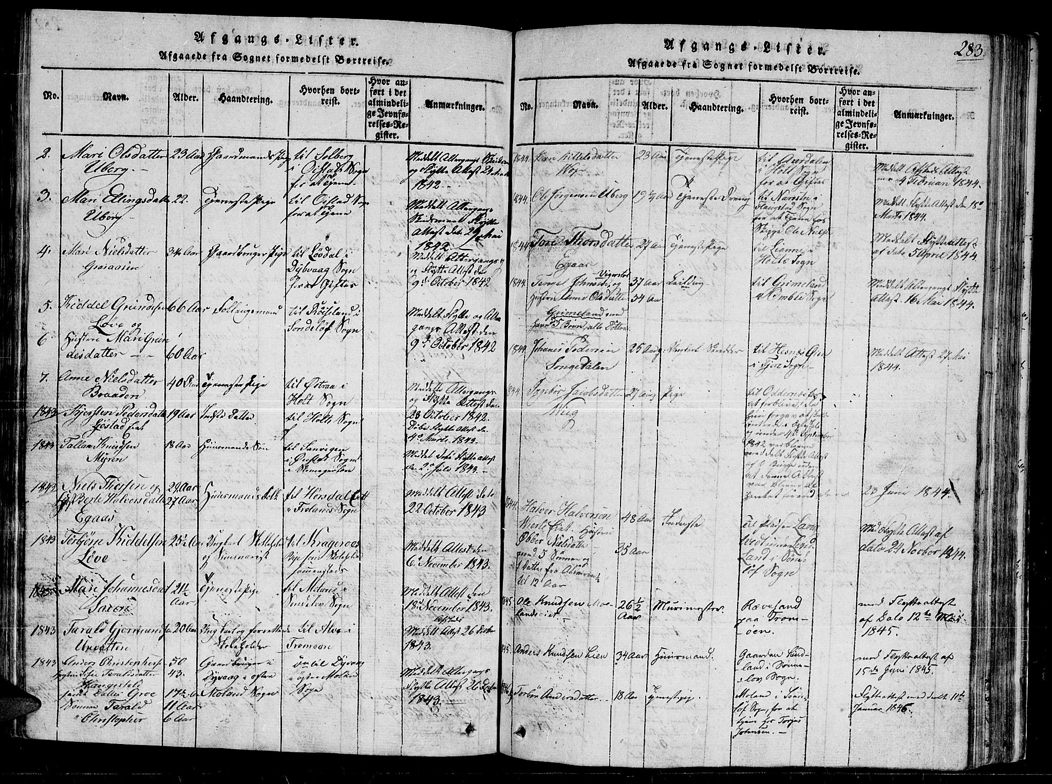 Gjerstad sokneprestkontor, SAK/1111-0014/F/Fb/Fbb/L0001: Parish register (copy) no. B 1, 1813-1863, p. 283