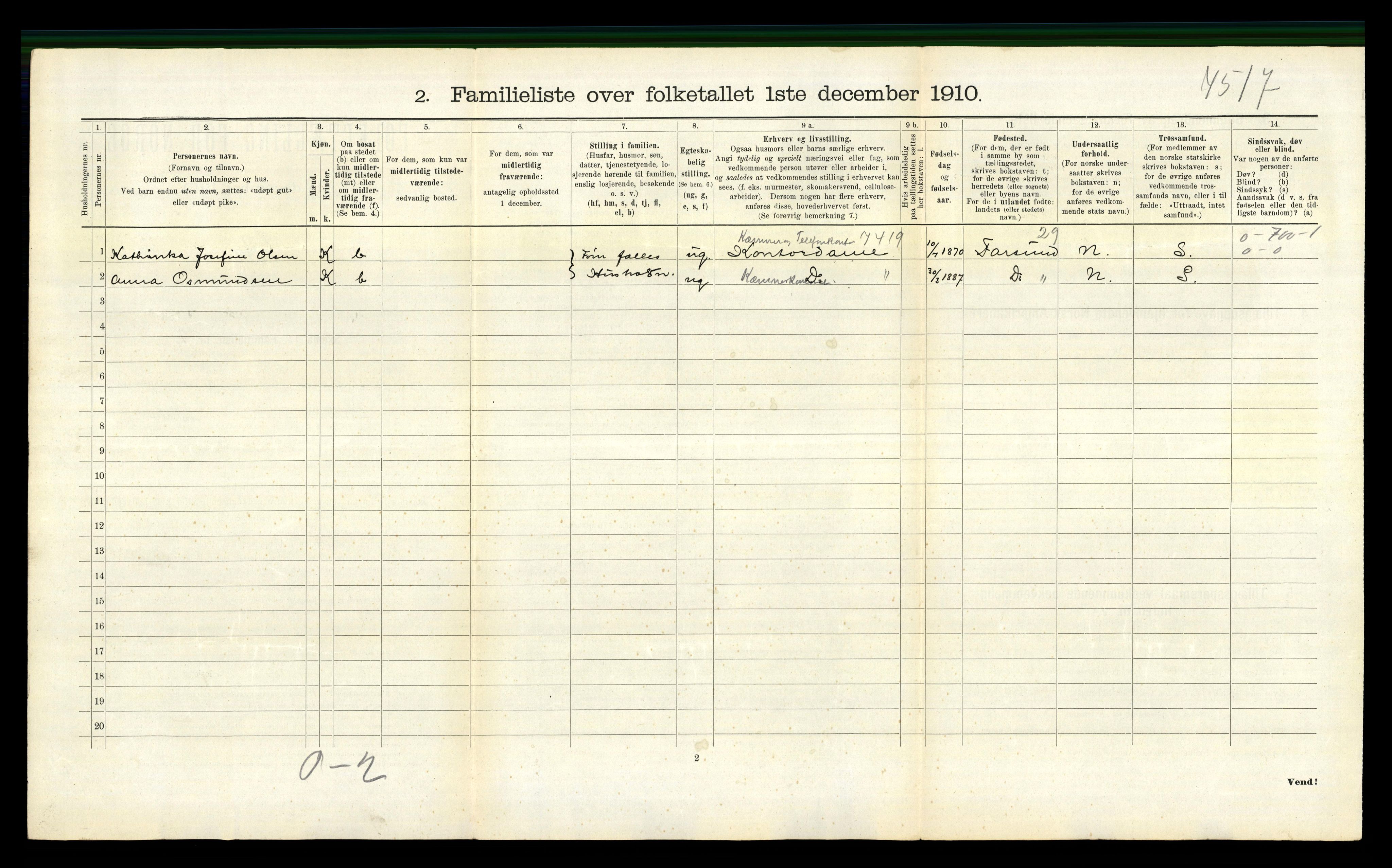 RA, 1910 census for Arendal, 1910, p. 5172