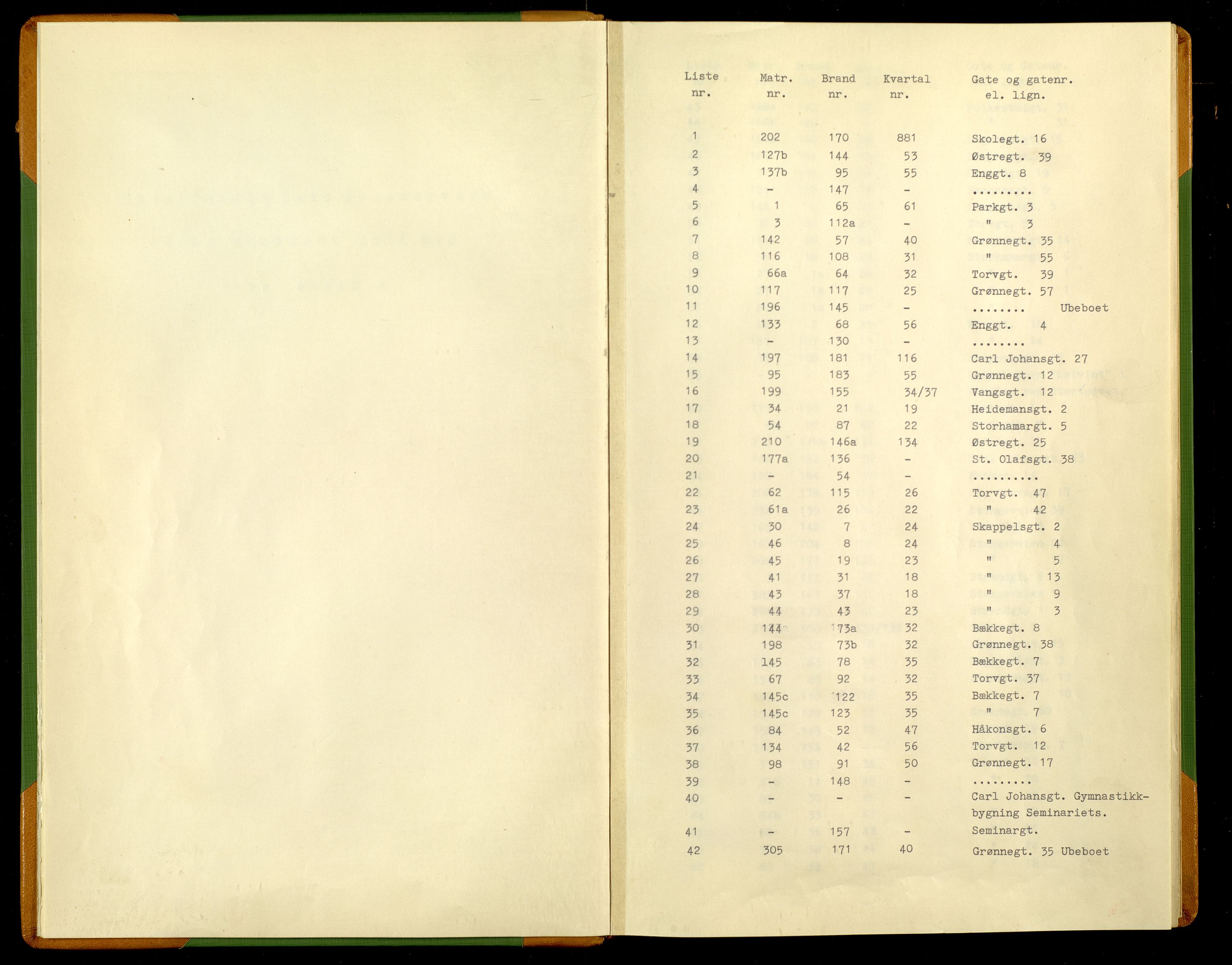 SAH, 1885 census for 0401 Hamar, 1885, p. 4