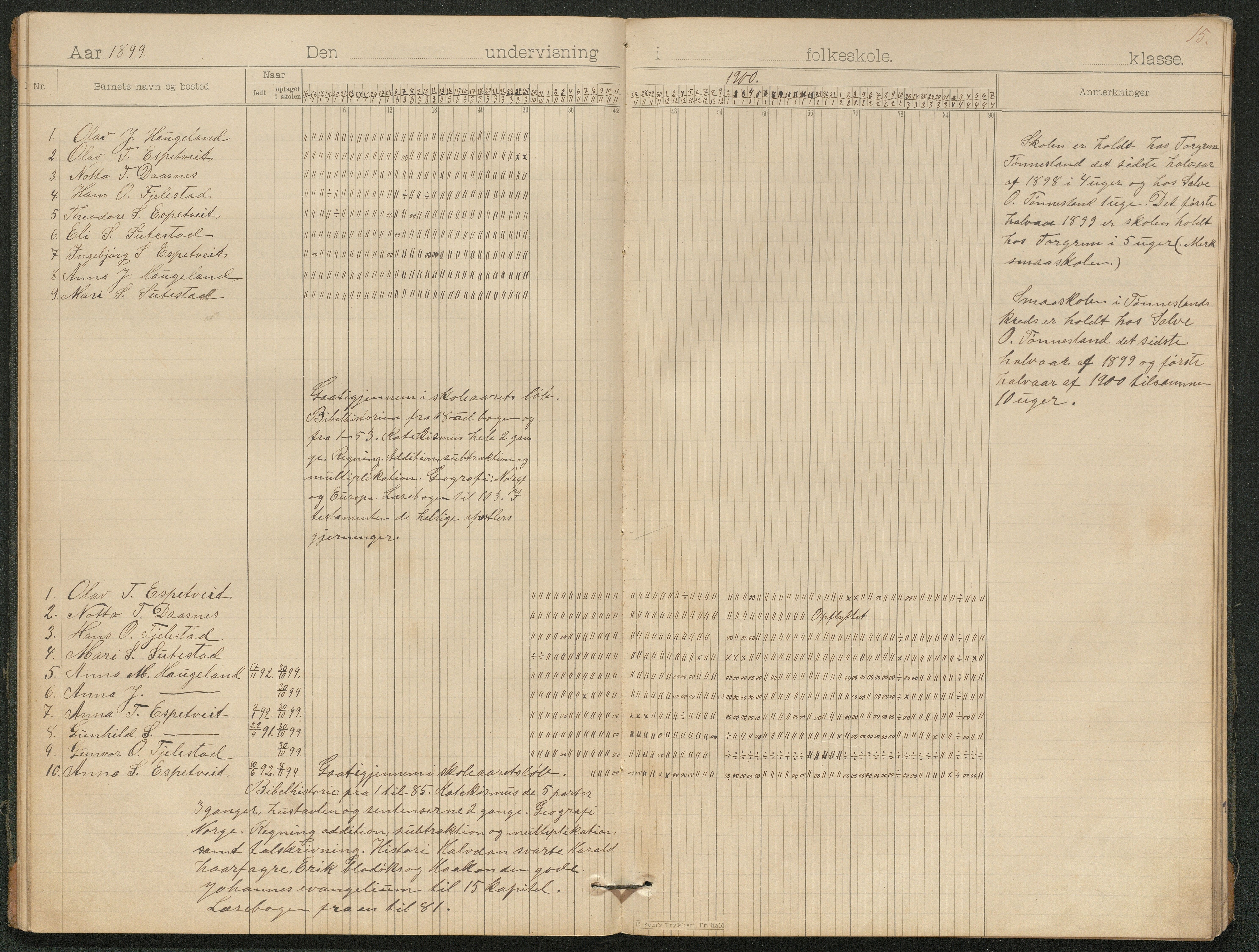 Hornnes kommune, Moi, Moseid, Kjetså skolekretser, AAKS/KA0936-550e/F1/L0006: Dagbok. Småskolen Moi, 1895-1912, p. 10