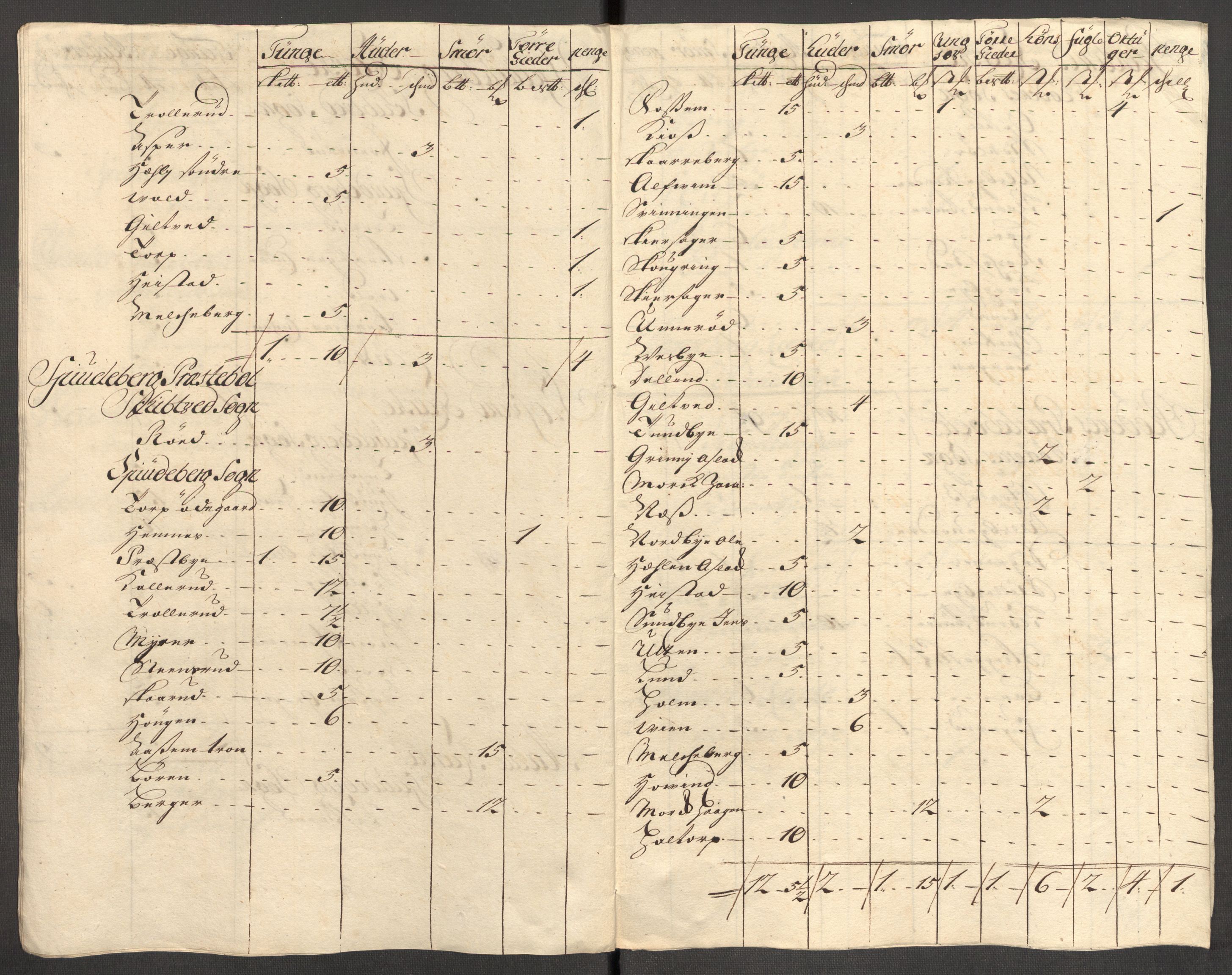 Rentekammeret inntil 1814, Reviderte regnskaper, Fogderegnskap, RA/EA-4092/R07/L0306: Fogderegnskap Rakkestad, Heggen og Frøland, 1713, p. 189