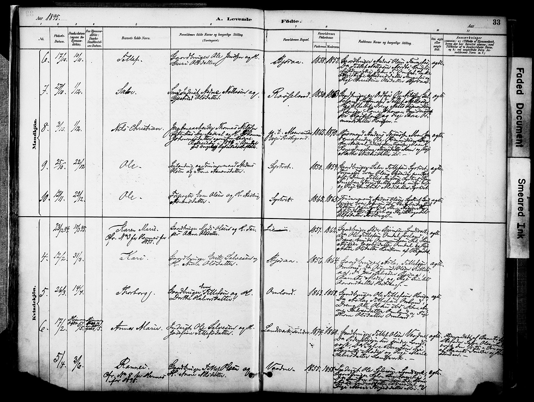 Evje sokneprestkontor, AV/SAK-1111-0008/F/Fa/Faa/L0007: Parish register (official) no. A 7, 1884-1909, p. 33