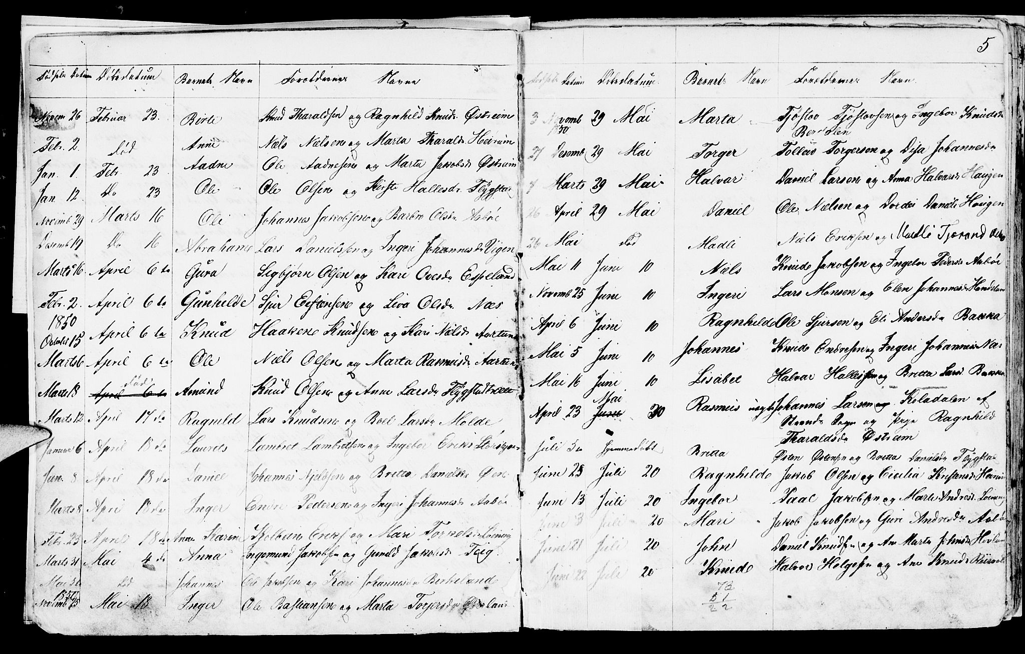 Sand sokneprestkontor, AV/SAST-A-101848/01/IV/L0001: Parish register (copy) no. B 1, 1848-1865, p. 5