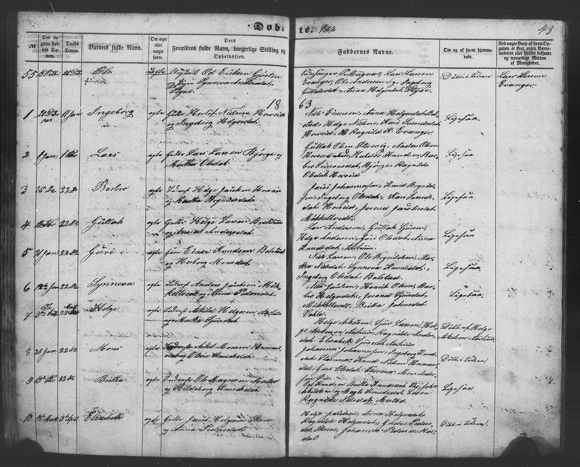Evanger sokneprestembete, SAB/A-99924: Parish register (copy) no. A 1, 1855-1864, p. 43