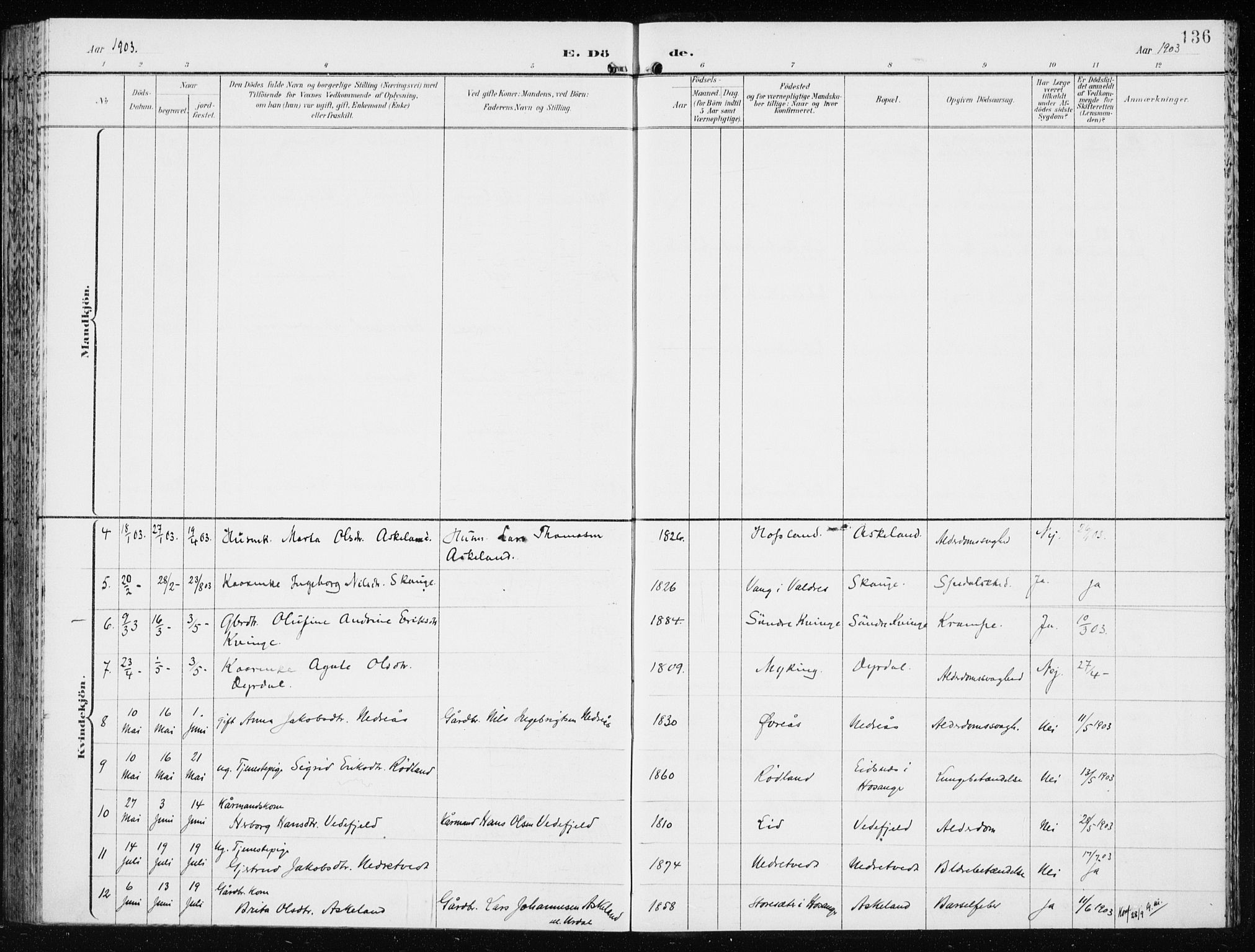 Lindås Sokneprestembete, AV/SAB-A-76701/H/Haa/Haaf/L0002: Parish register (official) no. F  2, 1897-1909, p. 136