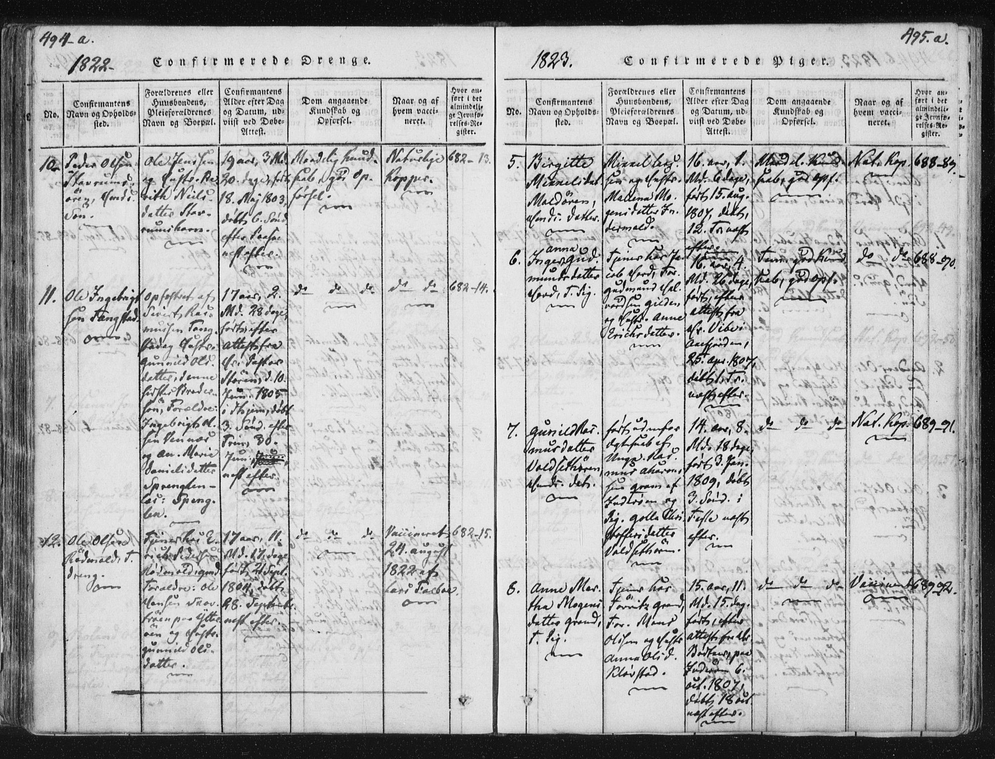 Ministerialprotokoller, klokkerbøker og fødselsregistre - Nord-Trøndelag, SAT/A-1458/744/L0417: Parish register (official) no. 744A01, 1817-1842, p. 494-495