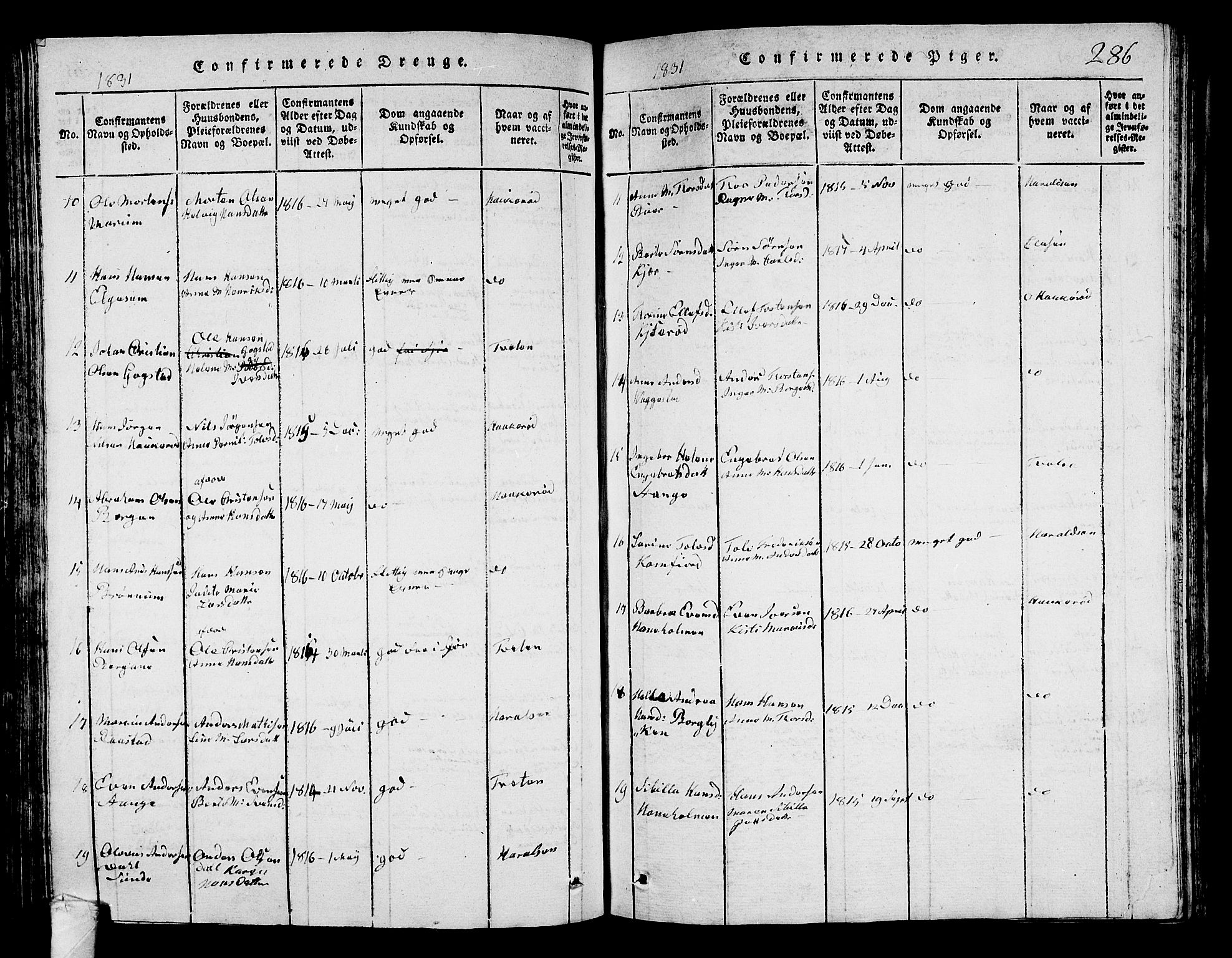 Sandar kirkebøker, AV/SAKO-A-243/G/Ga/L0001: Parish register (copy) no. 1, 1814-1835, p. 286