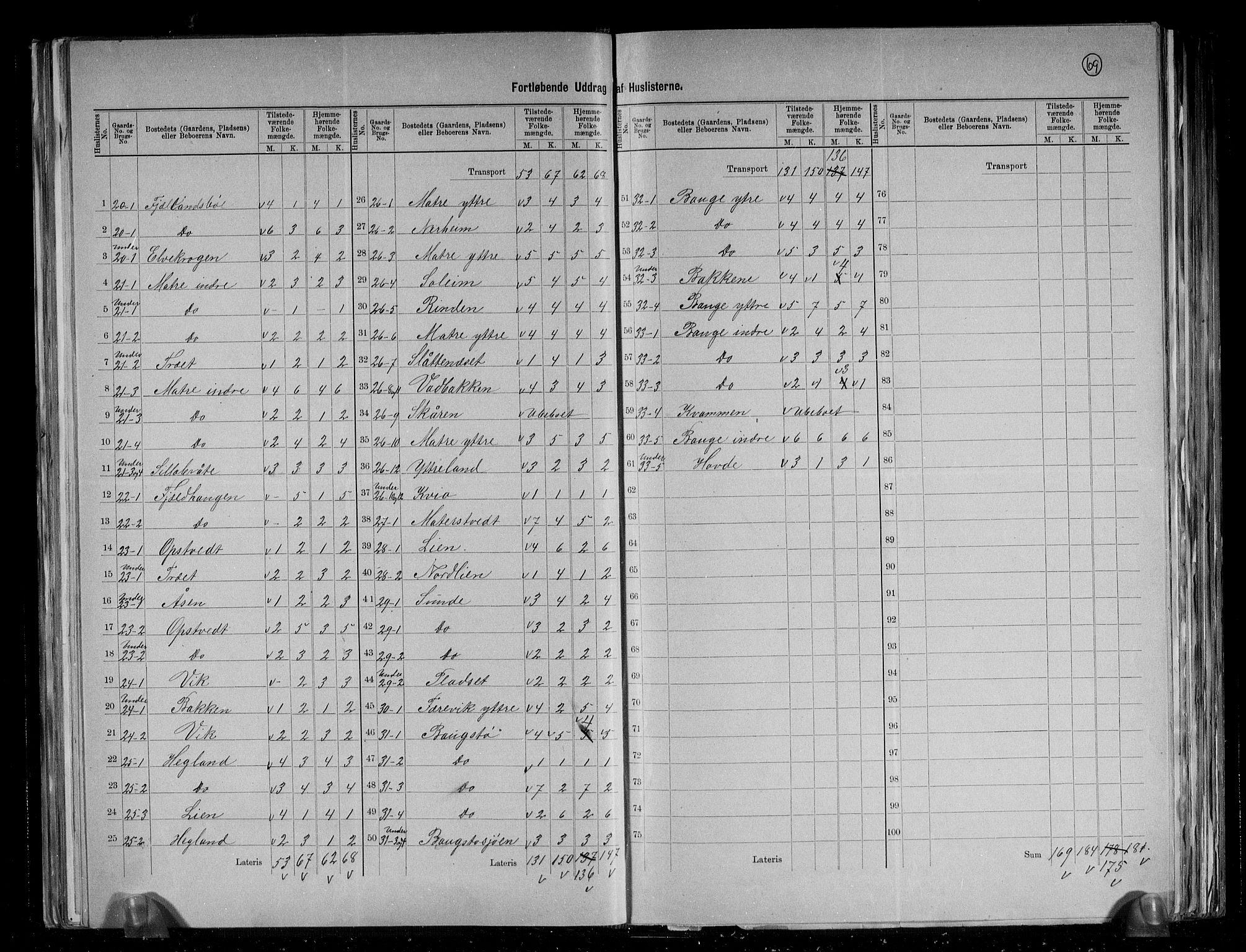 RA, 1891 census for 1212 Skånevik, 1891, p. 11