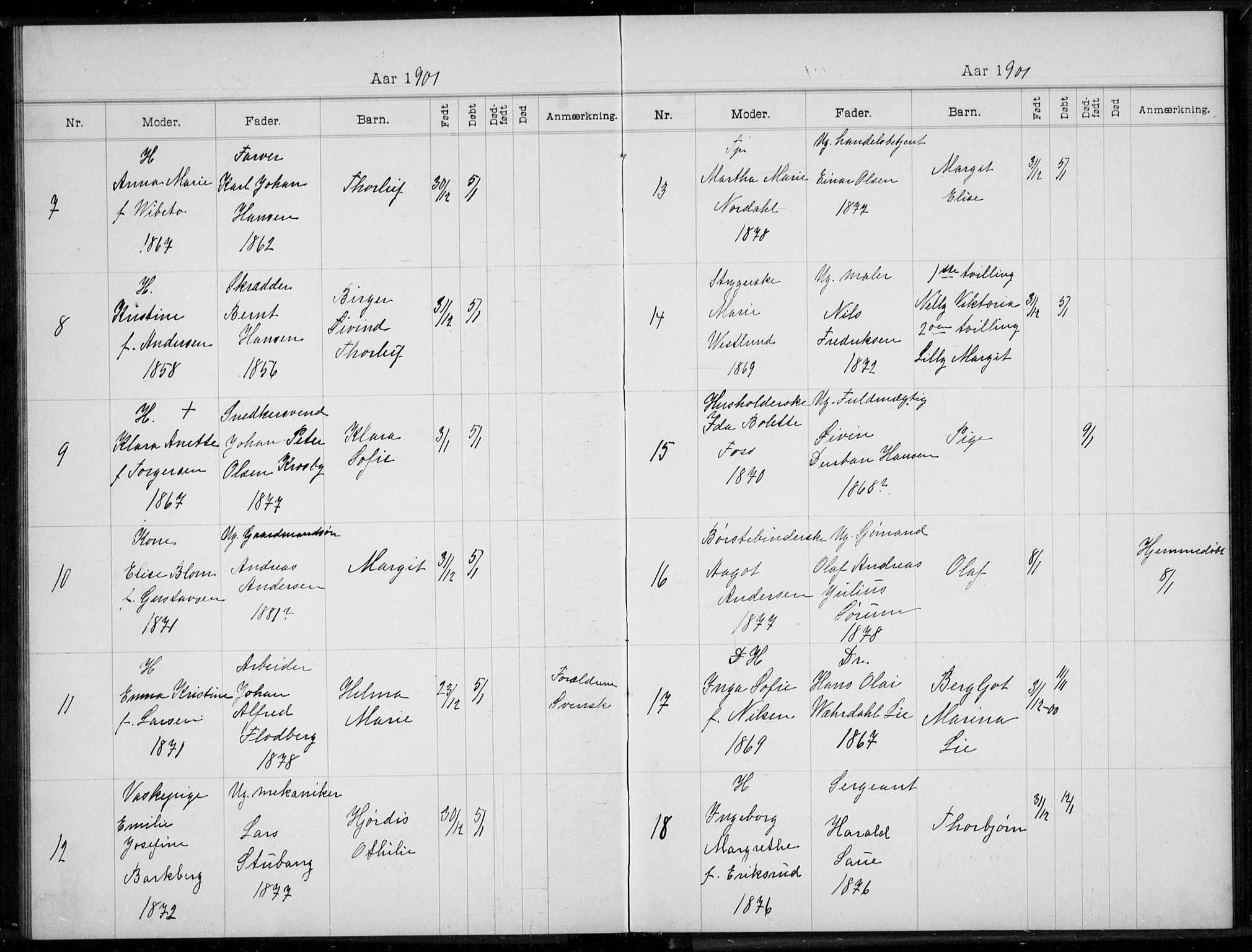 Rikshospitalet prestekontor Kirkebøker, AV/SAO-A-10309b/K/L0005/0001: Baptism register no. 5.1, 1899-1901