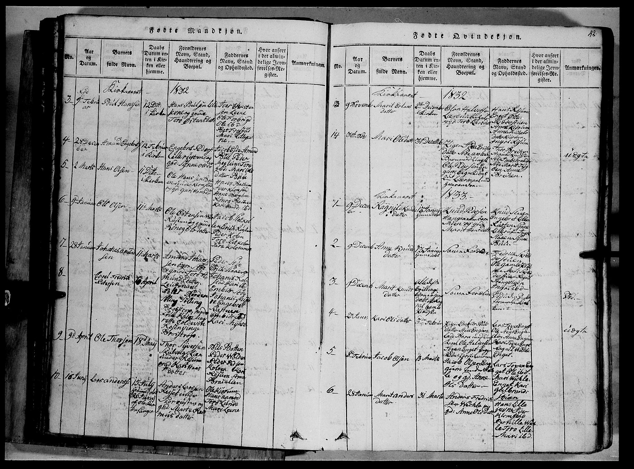Fron prestekontor, SAH/PREST-078/H/Ha/Hab/L0002: Parish register (copy) no. 2, 1816-1850, p. 42