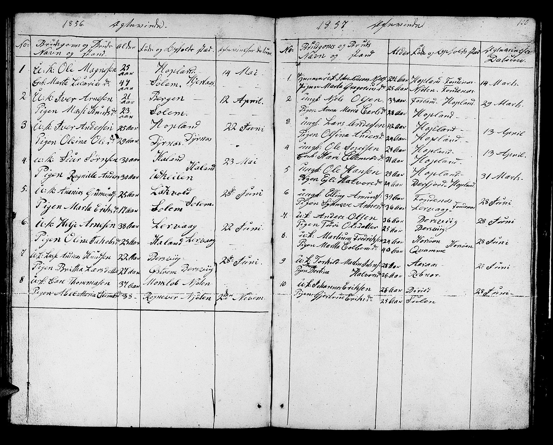Lindås Sokneprestembete, SAB/A-76701/H/Hab: Parish register (copy) no. C 1, 1853-1867, p. 100