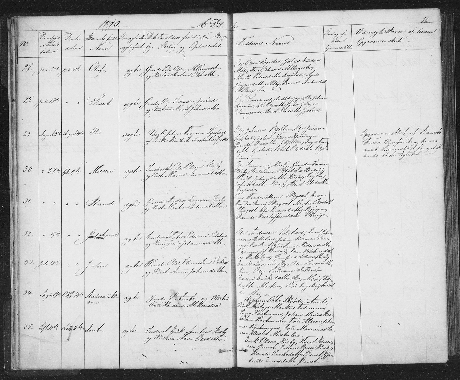 Ministerialprotokoller, klokkerbøker og fødselsregistre - Sør-Trøndelag, SAT/A-1456/667/L0798: Parish register (copy) no. 667C03, 1867-1929, p. 16