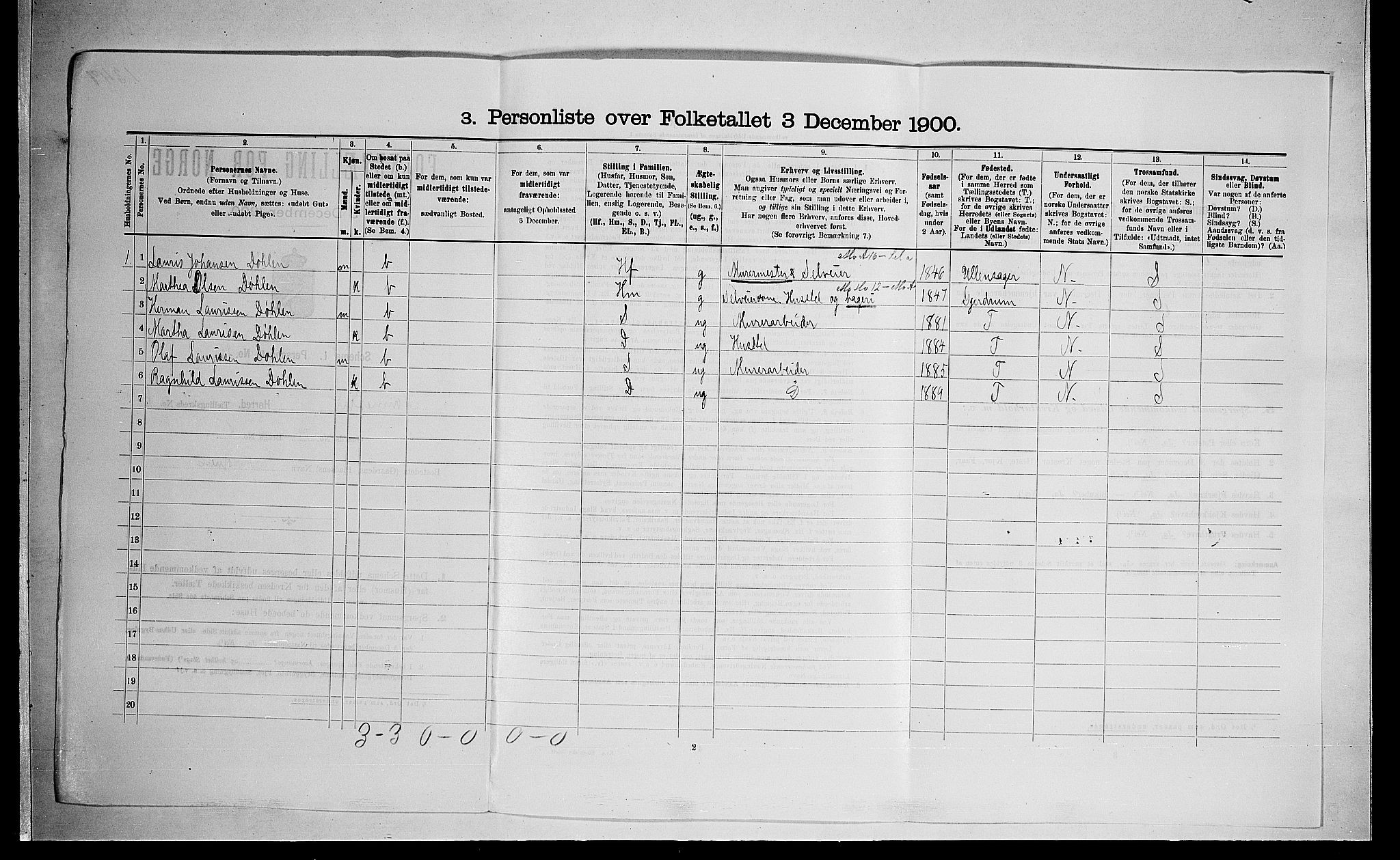 SAO, 1900 census for Nannestad, 1900