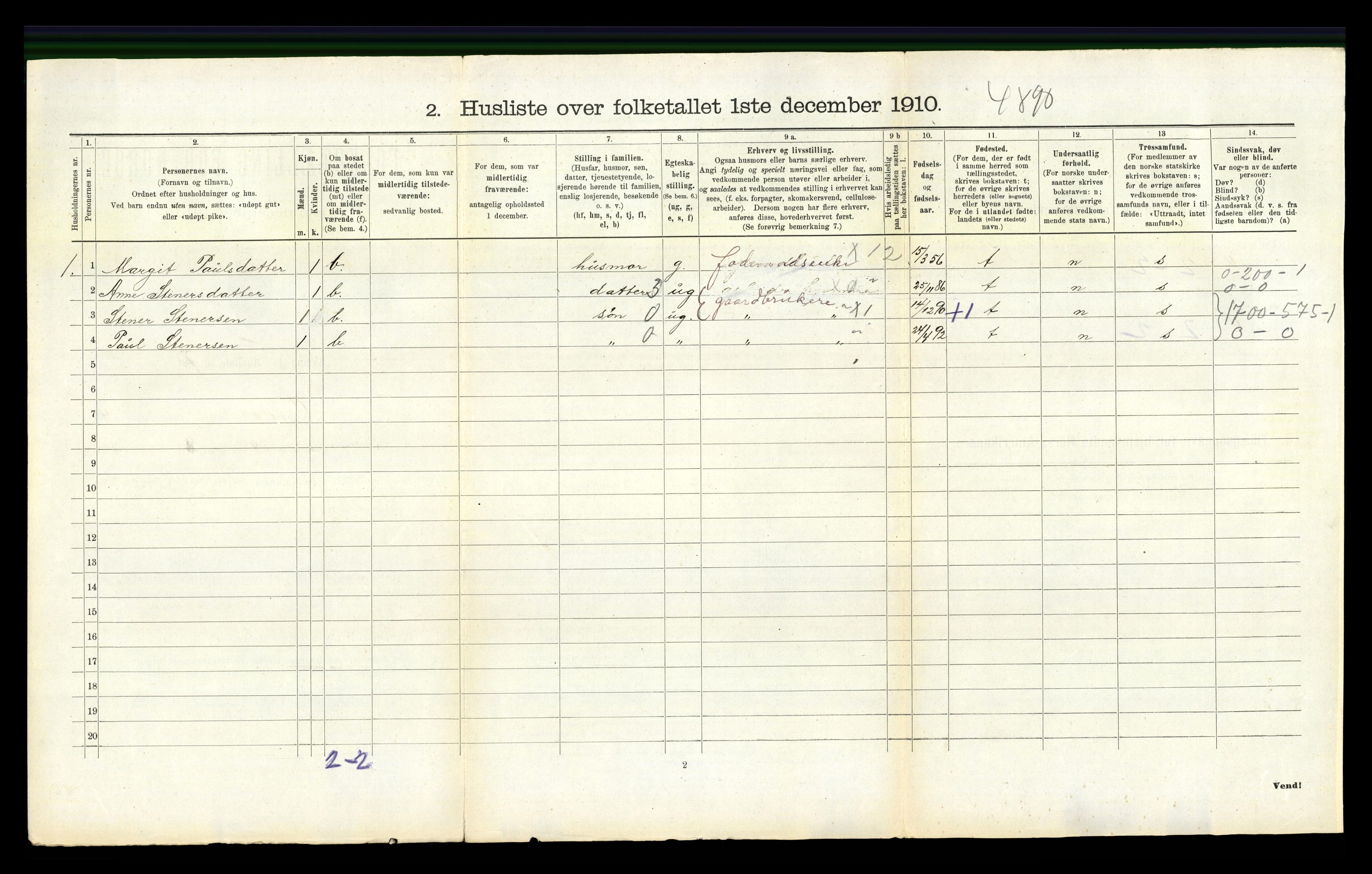 RA, 1910 census for Uvdal, 1910, p. 460