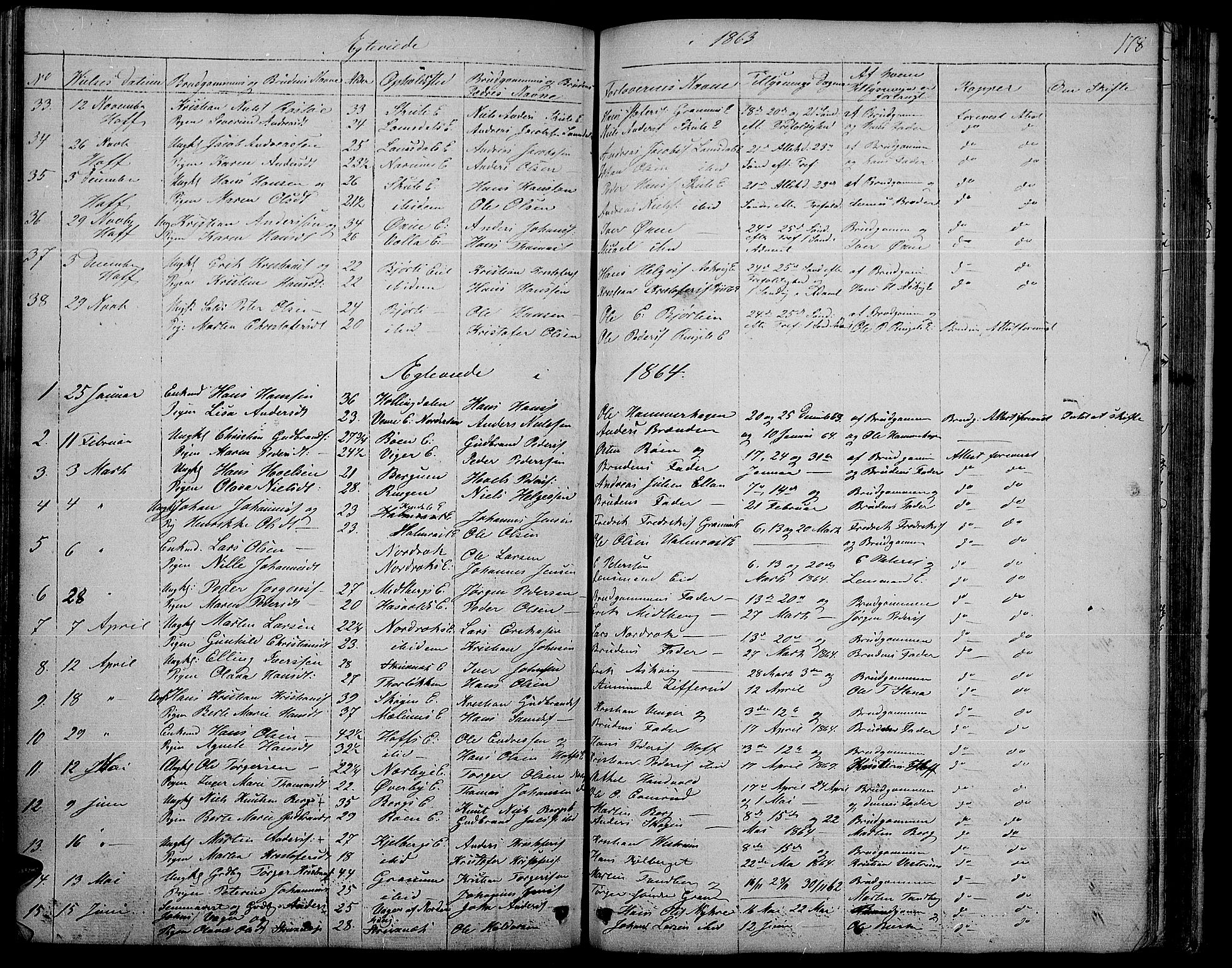 Søndre Land prestekontor, SAH/PREST-122/L/L0001: Parish register (copy) no. 1, 1849-1883, p. 178