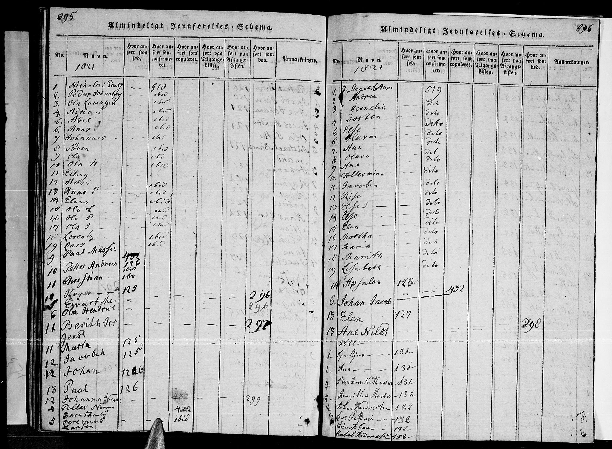 Ministerialprotokoller, klokkerbøker og fødselsregistre - Nordland, SAT/A-1459/841/L0593: Parish register (official) no. 841A04 /3, 1820-1825, p. 695-696
