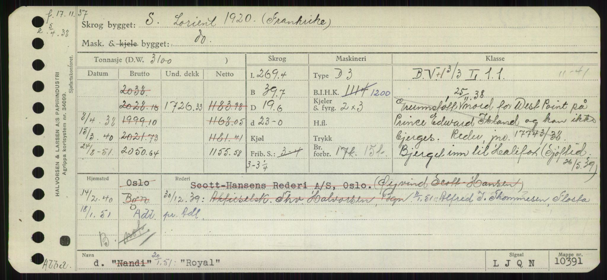 Sjøfartsdirektoratet med forløpere, Skipsmålingen, AV/RA-S-1627/H/Hb/L0004: Fartøy, O-S, p. 249