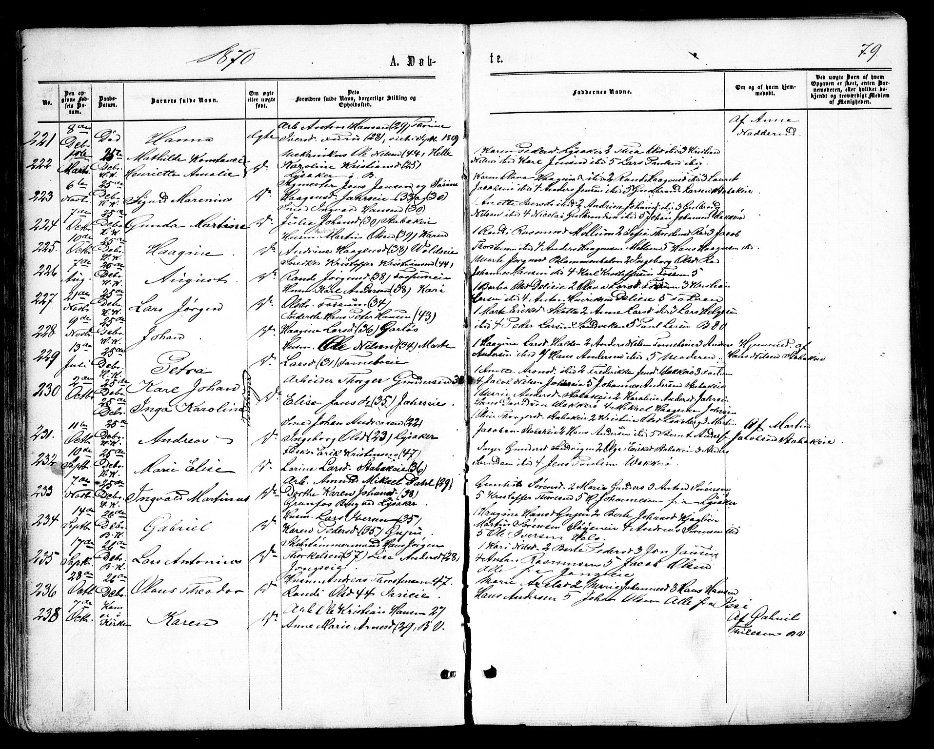 Asker prestekontor Kirkebøker, SAO/A-10256a/F/Fa/L0008: Parish register (official) no. I 8, 1865-1878, p. 79
